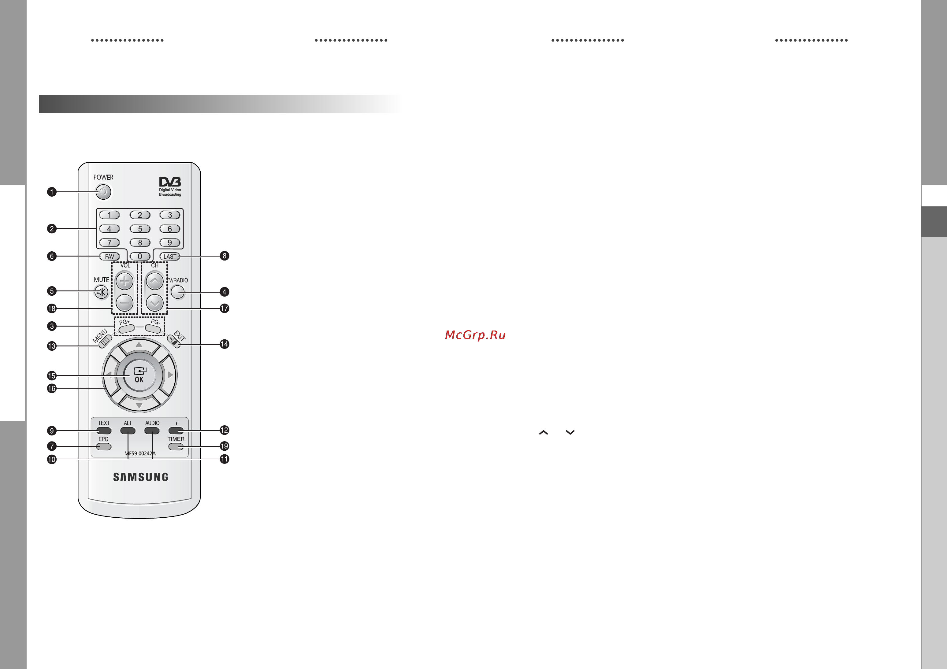 Samsung DSB-S300V [8/60] Пульт дистанционного управления