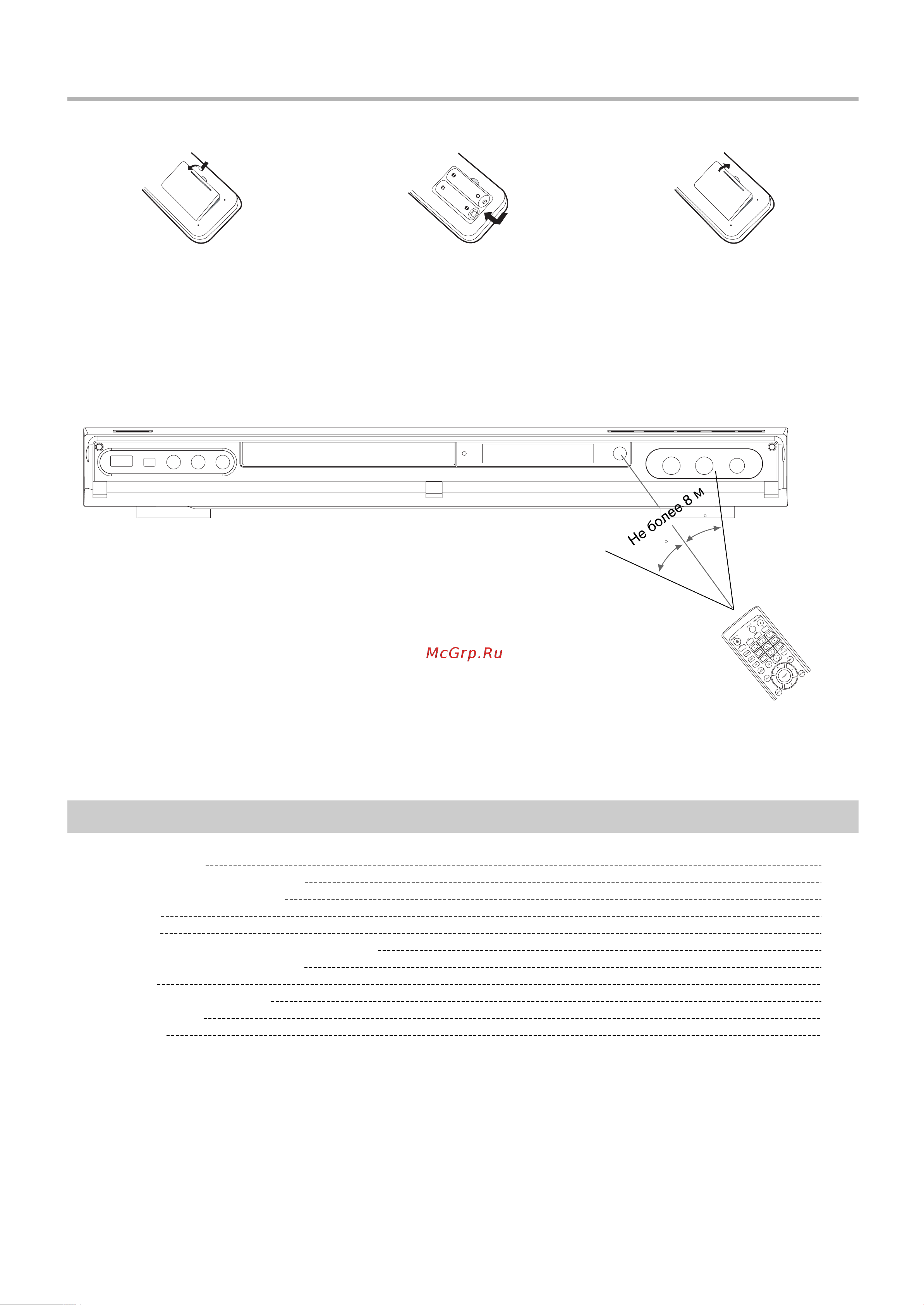 BBK DW9952K [9/58] Использование пульта ду