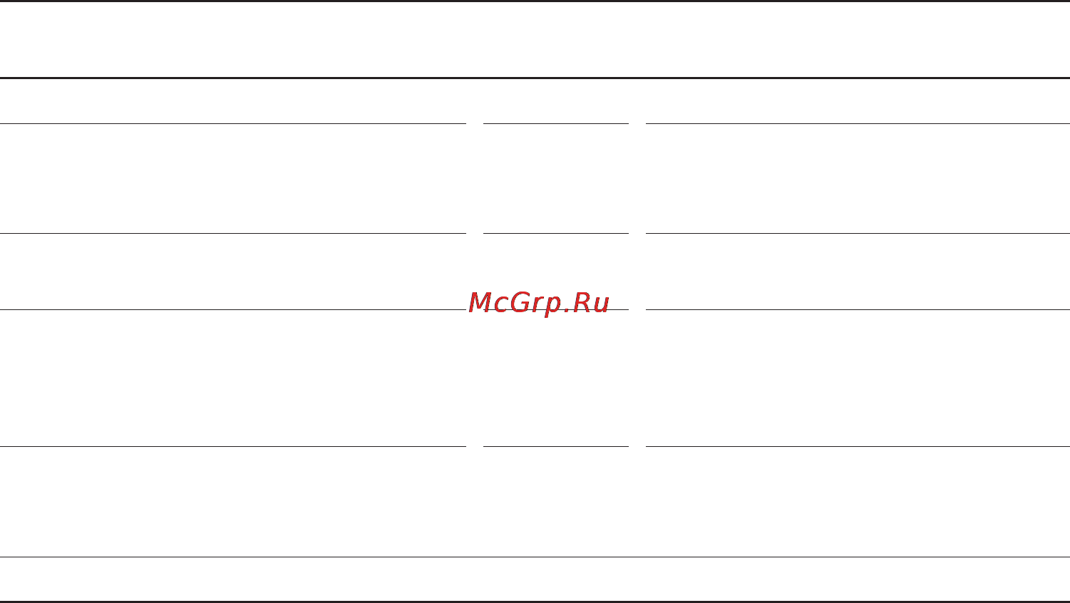 Neff C54L60N0 Инструкция по эксплуатации онлайн [67/180] 47111