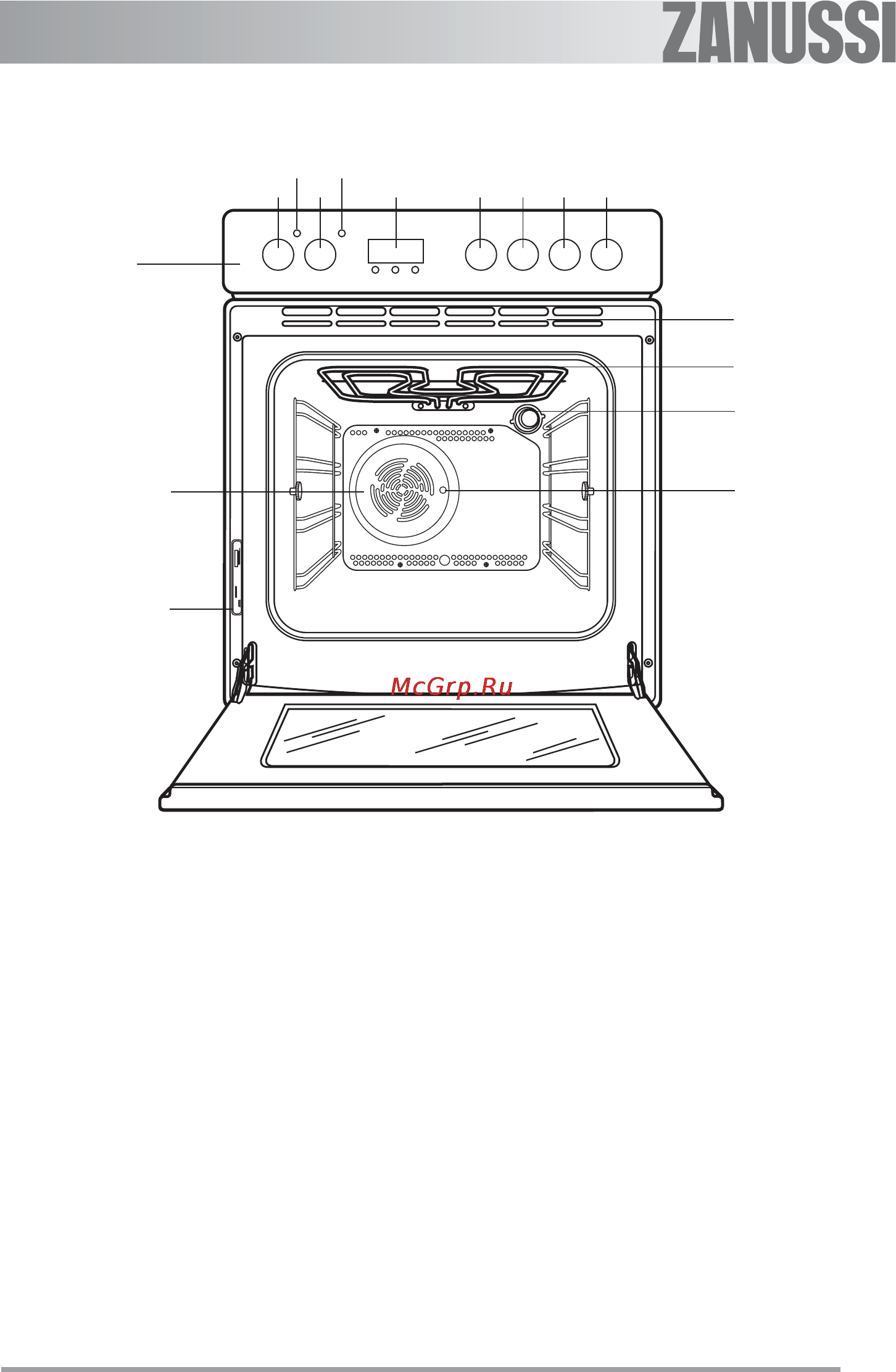 Zanussi ZOU481 X [5/36] Описание изделия