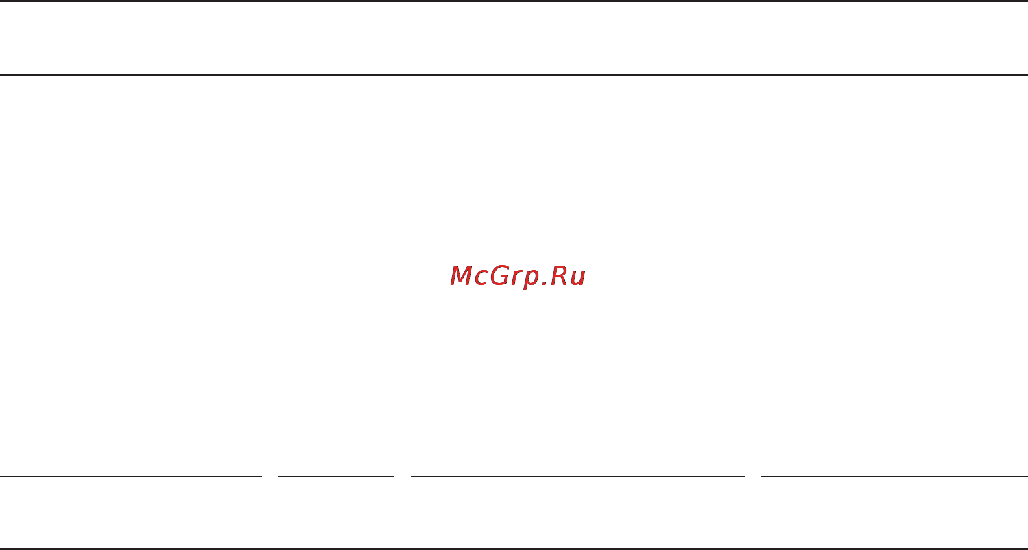 Neff C57W40N0 [196/200] Объем мощность микроволн ватт указания время минут