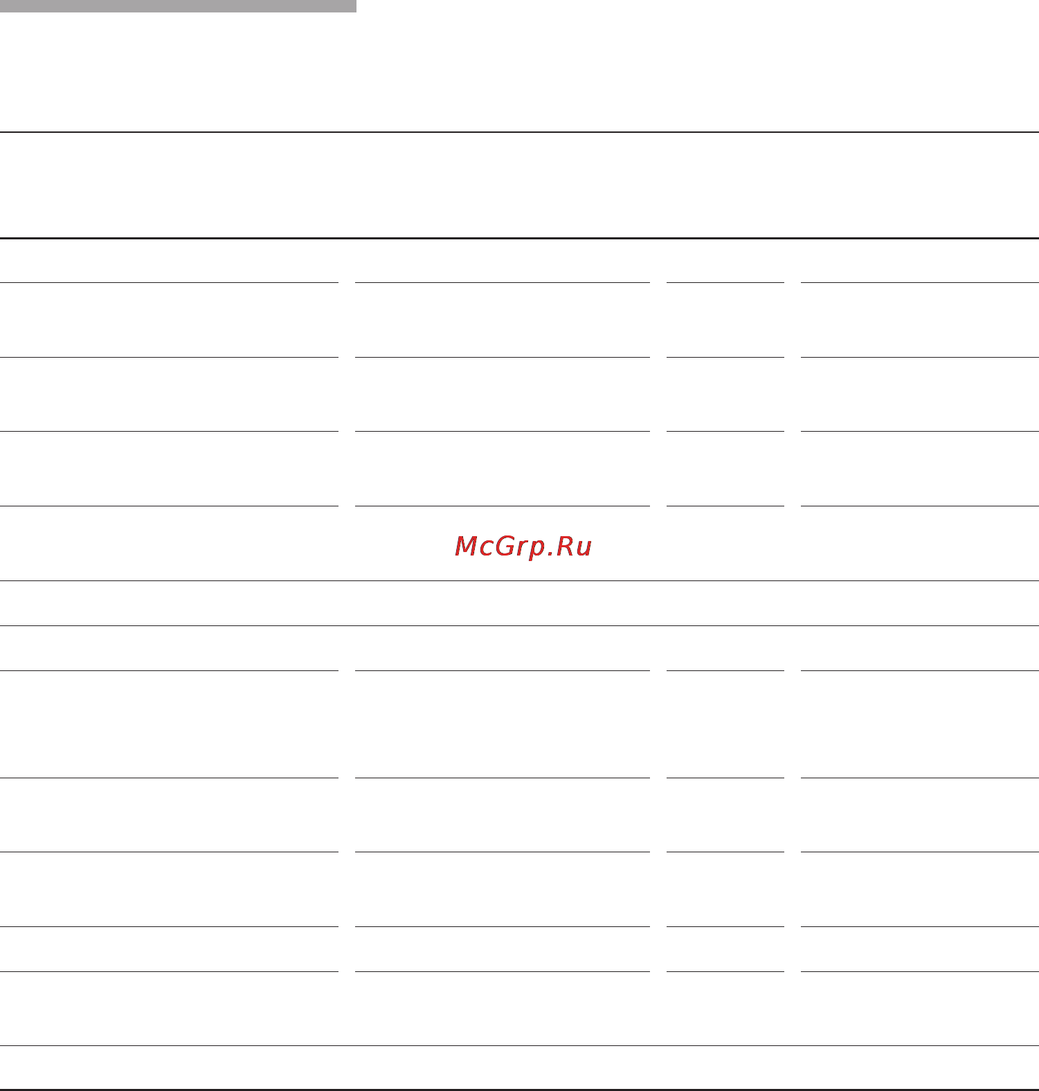 Neff C57W40N0 [25/200] Programme table
