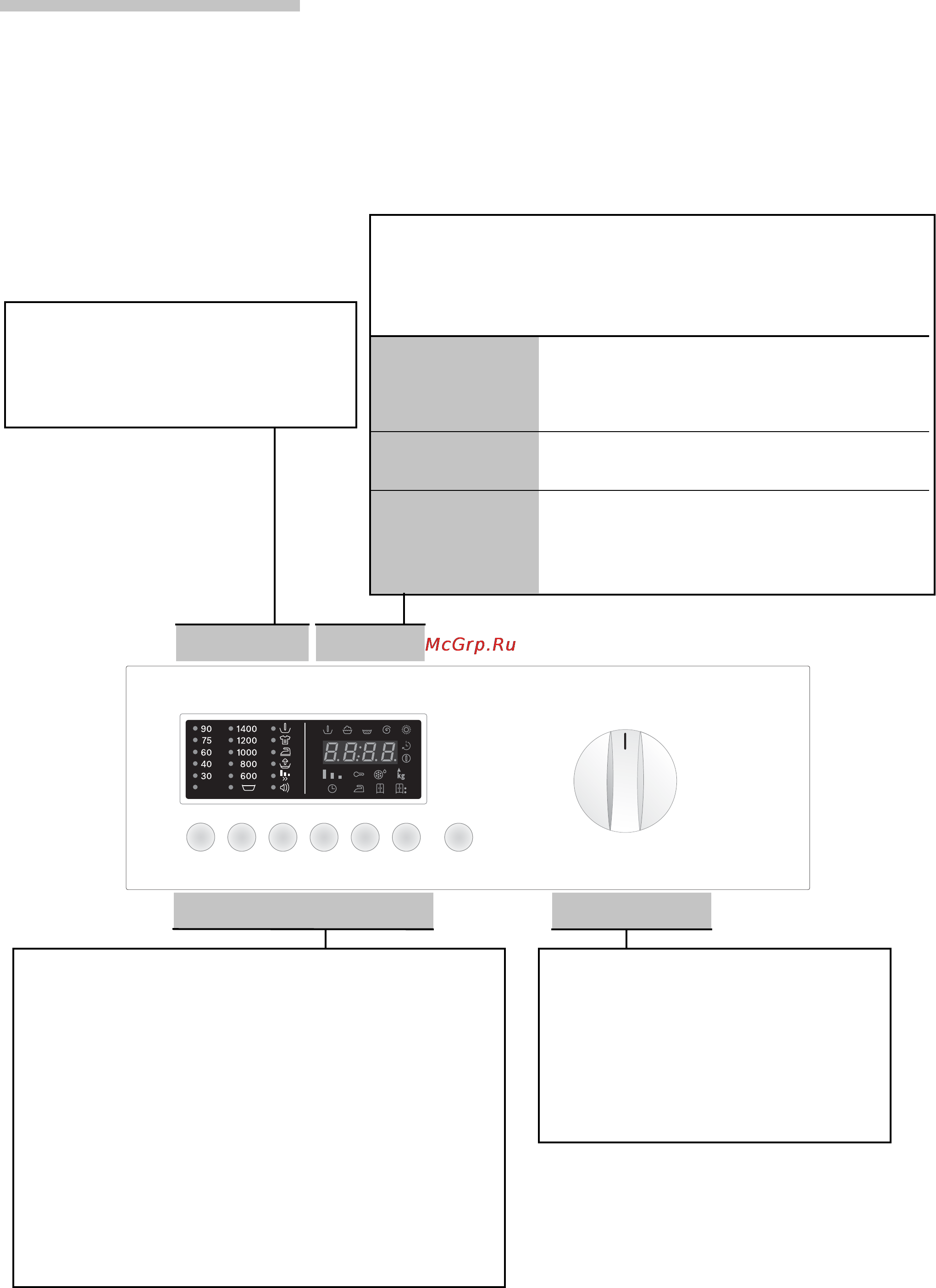 Neff V6540X0 [6/32] Панель управления