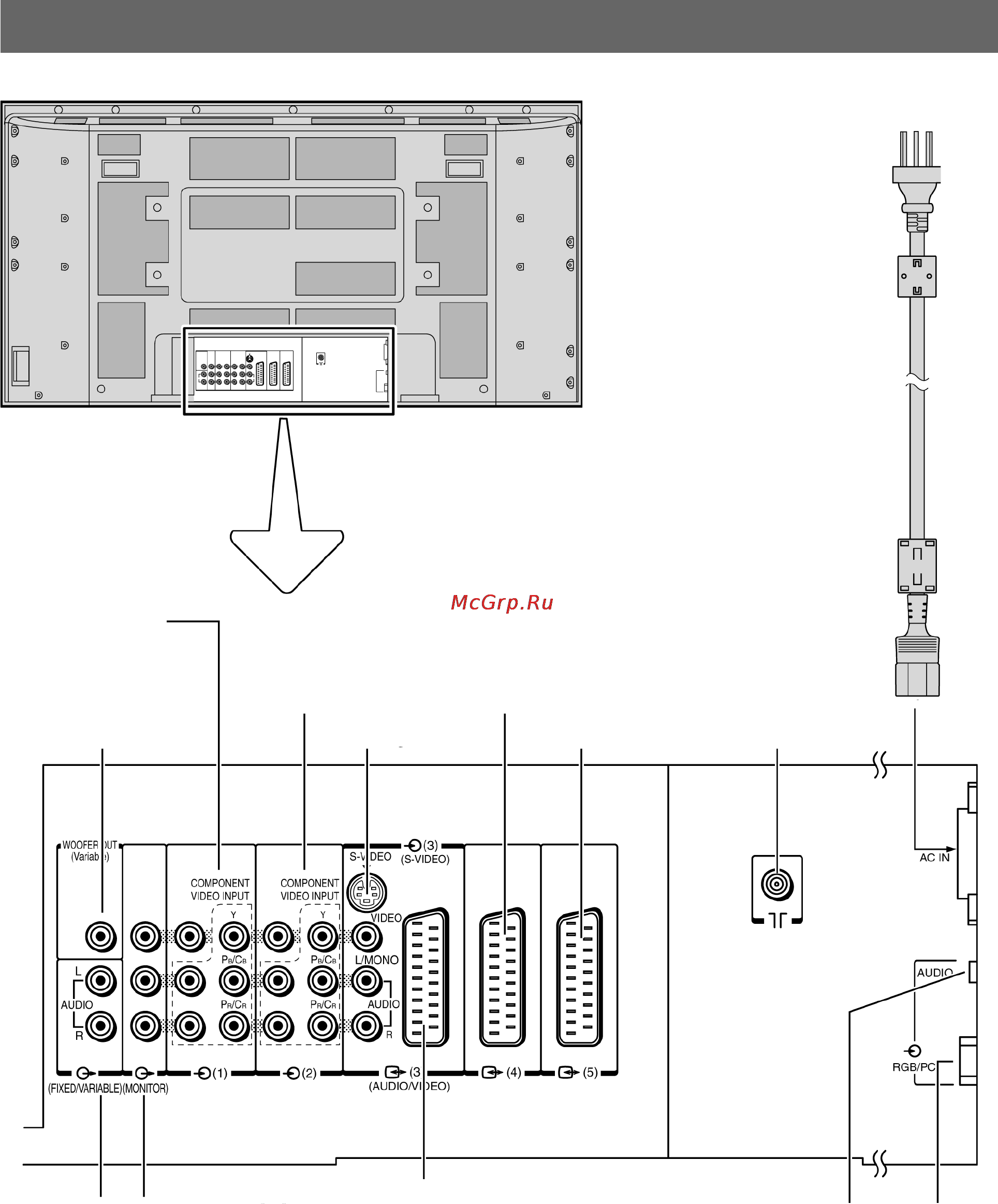 Toshiba 42WP36P [11/47] Задняя панель телевизора