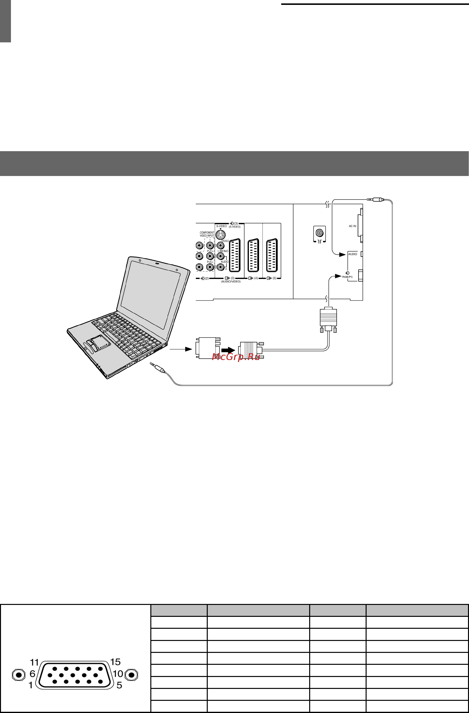 Toshiba 42WP36P [42/47] Подключение к компьютеру