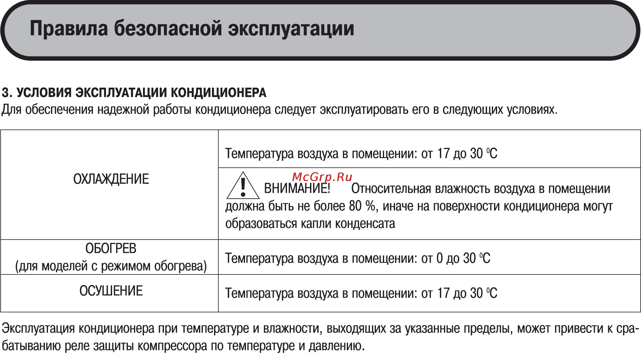 MDV MFAI-18HRN1 / MONI-18HN1 Инструкция по эксплуатации онлайн [5/14] 47145
