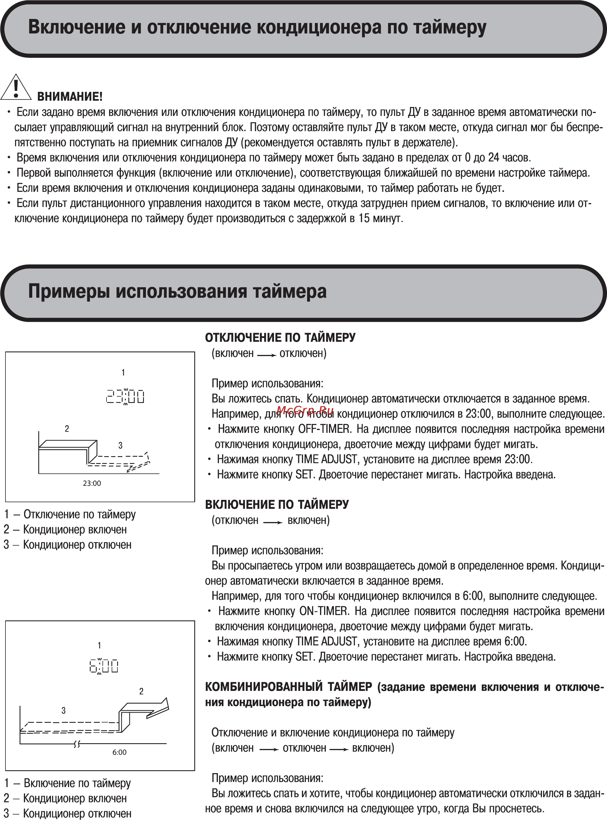 MDV MFAI-18HRN1 / MONI-18HN1 Инструкция по эксплуатации онлайн [8/14] 47145