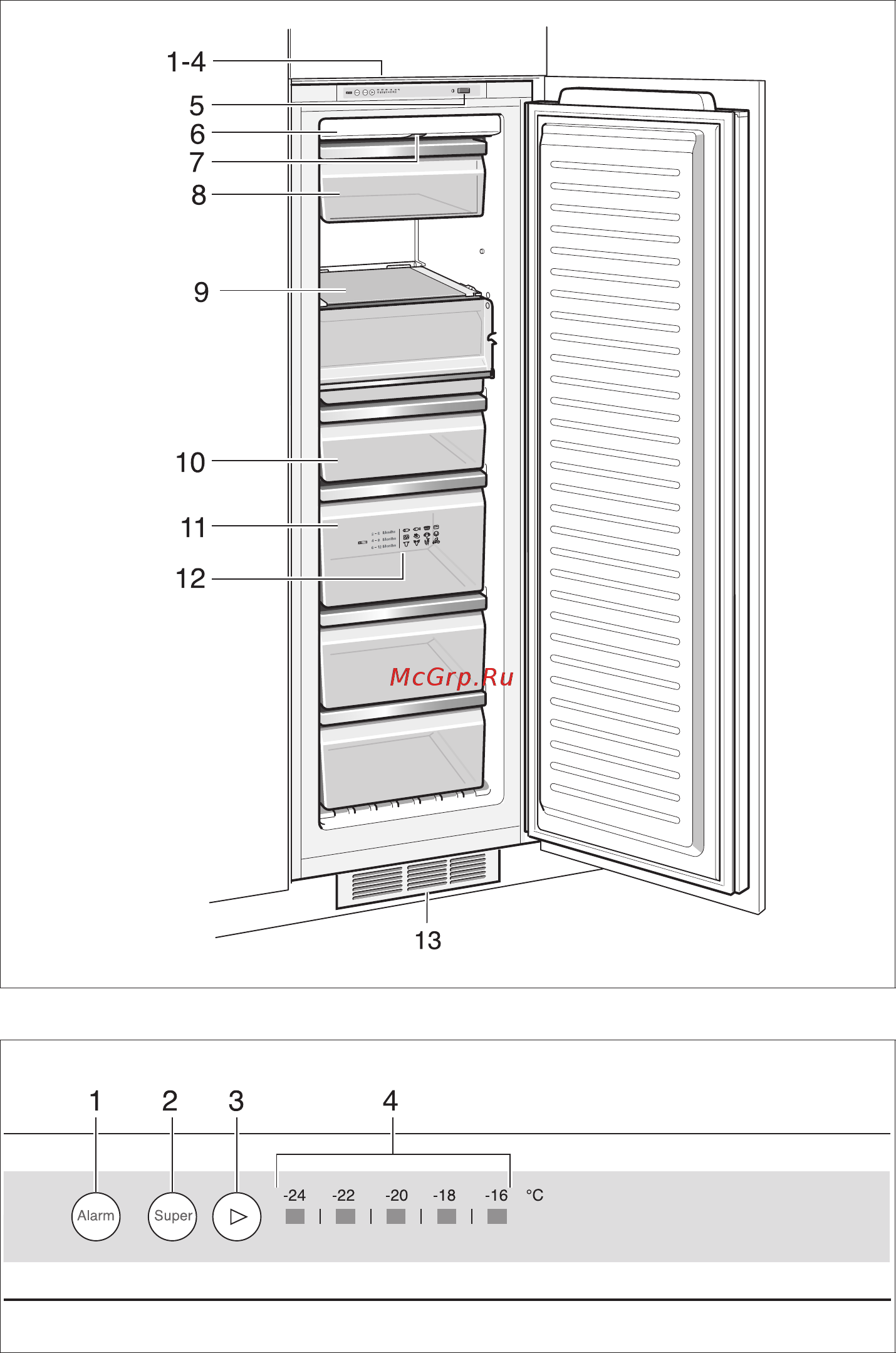 Neff G8320X0 Инструкция по эксплуатации онлайн [22/25] 47146