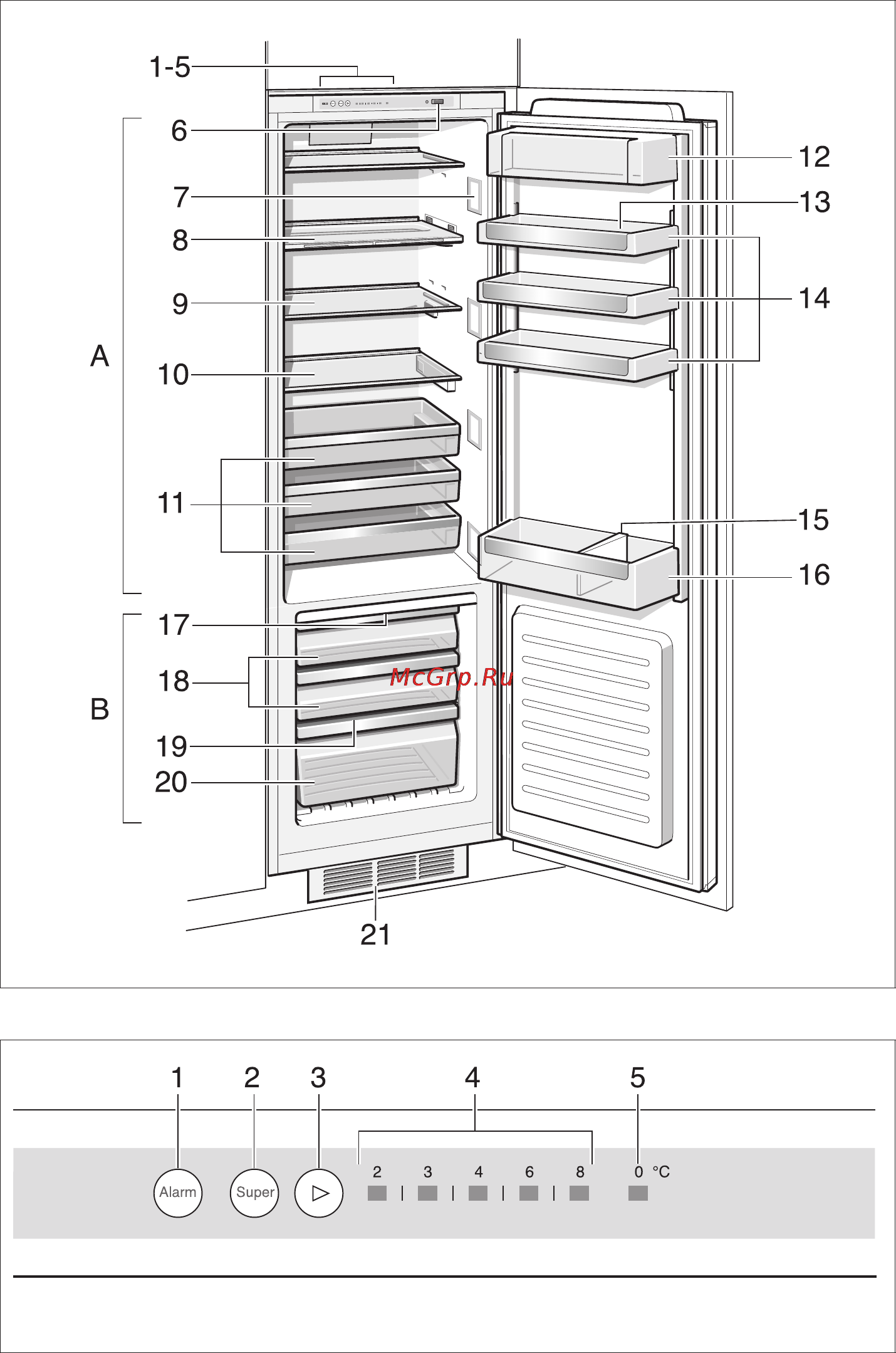 Neff K8315X0 Инструкция по эксплуатации онлайн [23/27] 47150