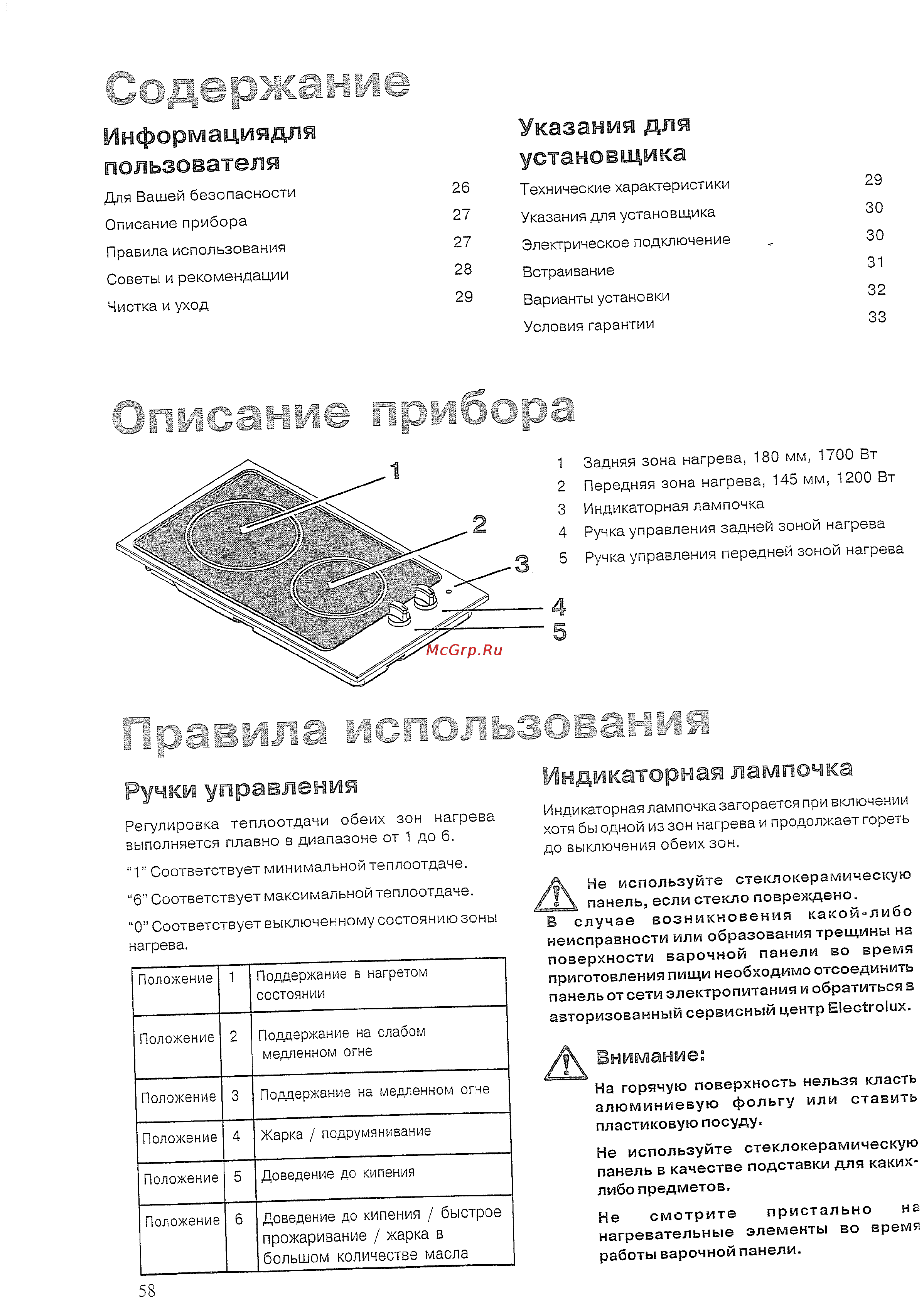 Zanussi ZDK 320 X [3/8] Индикаторная лампочка