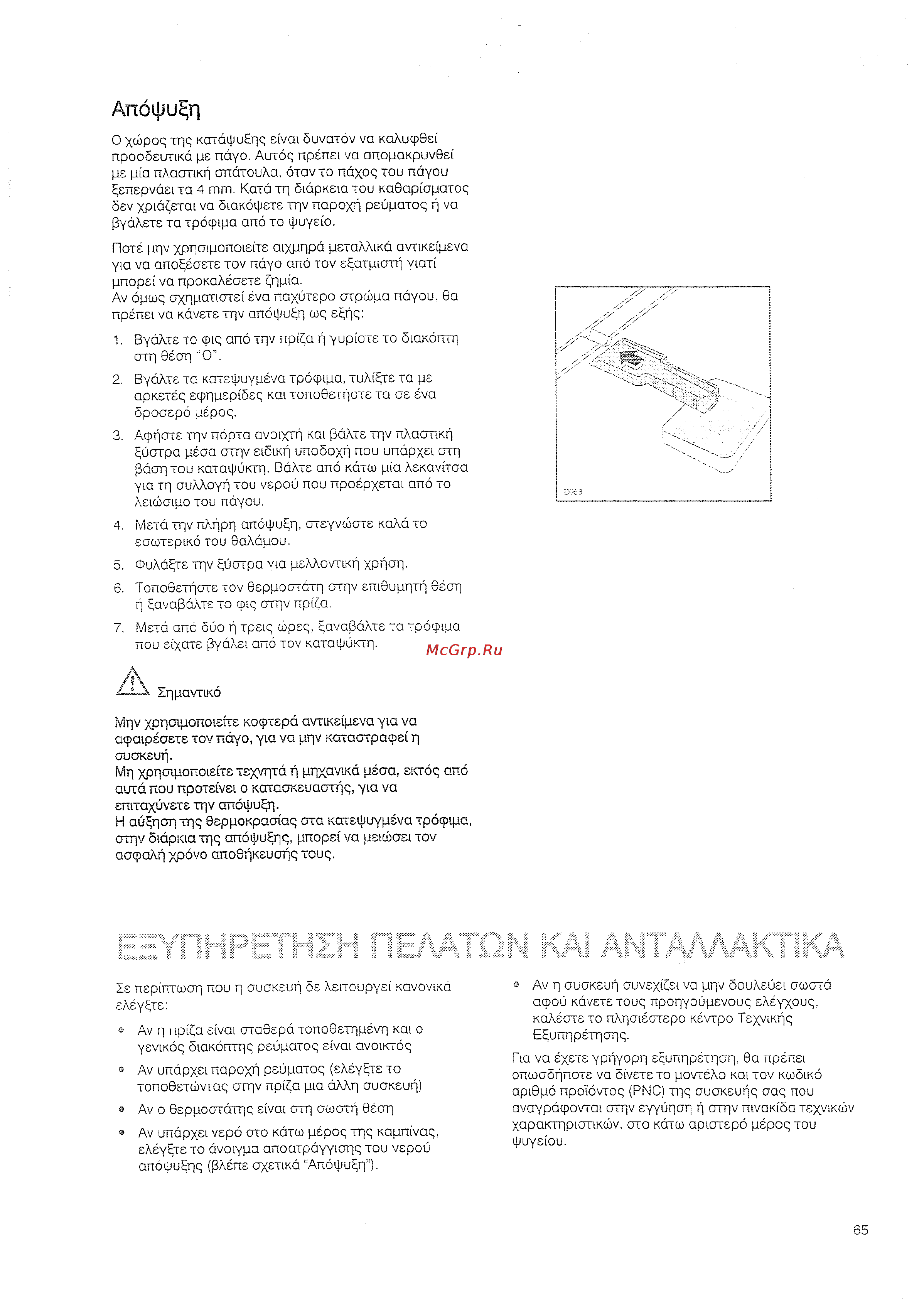 Zanussi ZBB 3294 [23/30] Апофи г