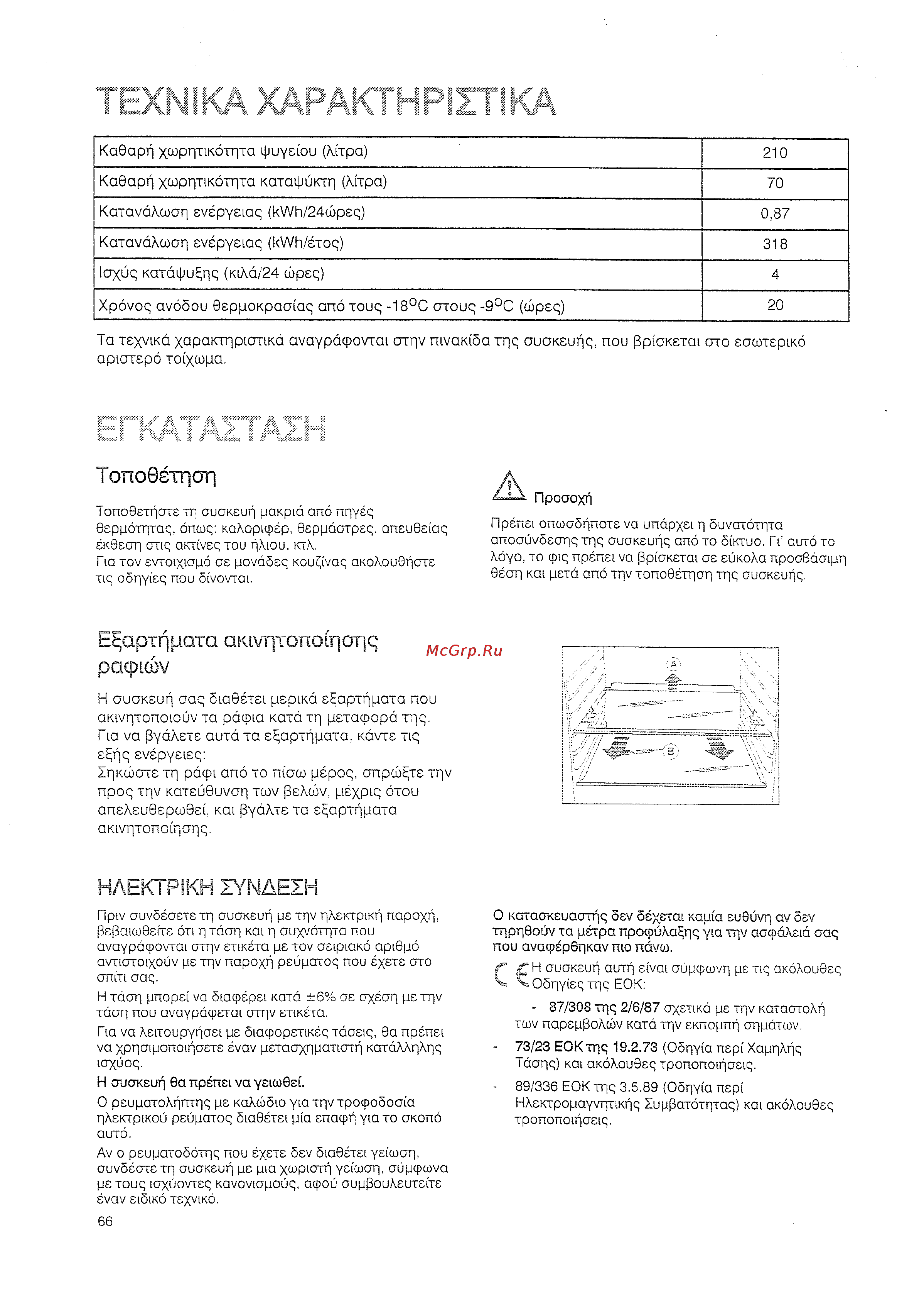 Zanussi ZBB 3294 [24/30] Топобетпап