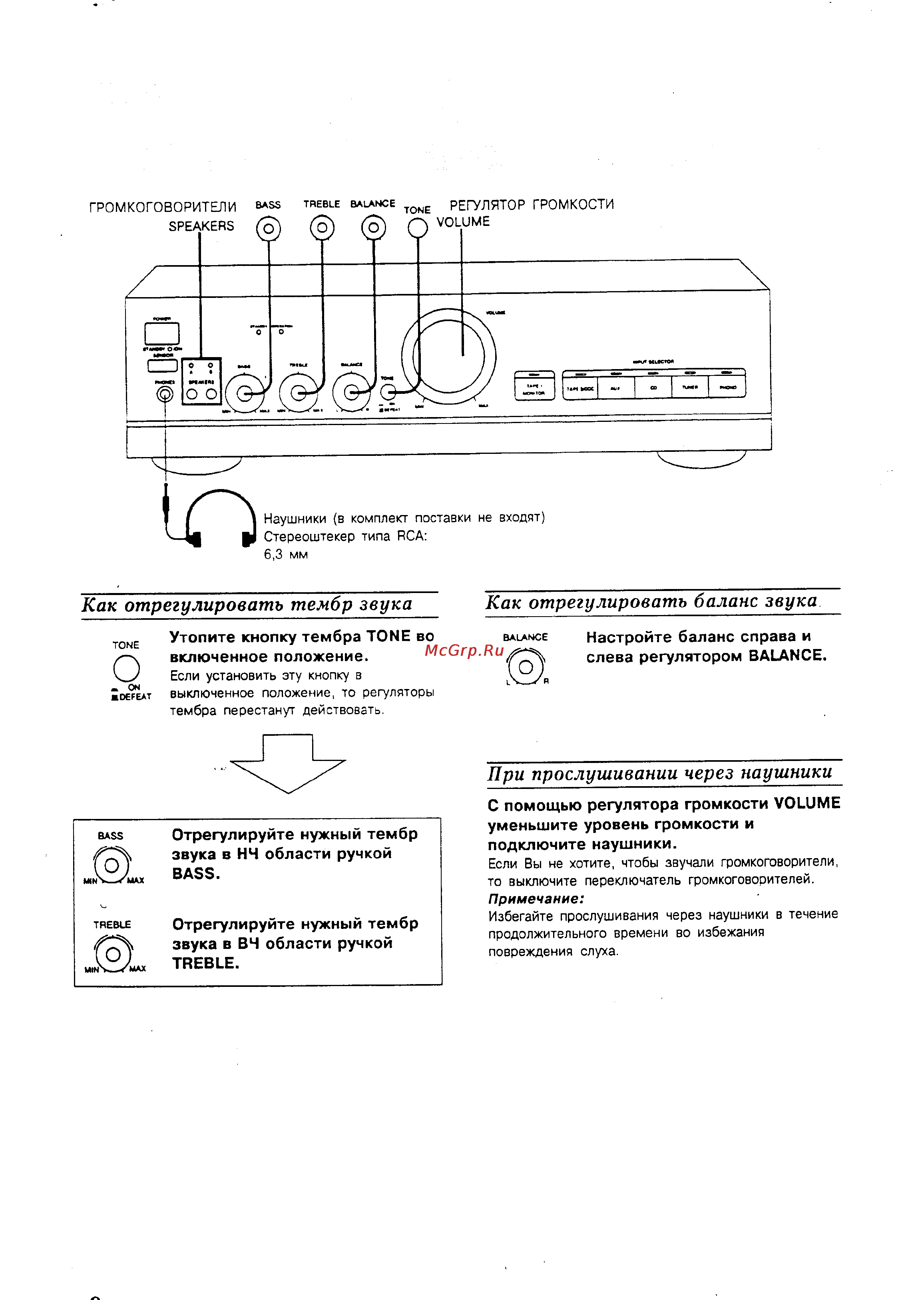 Technics SU-V300 [8/11] При прослушивании через наушники