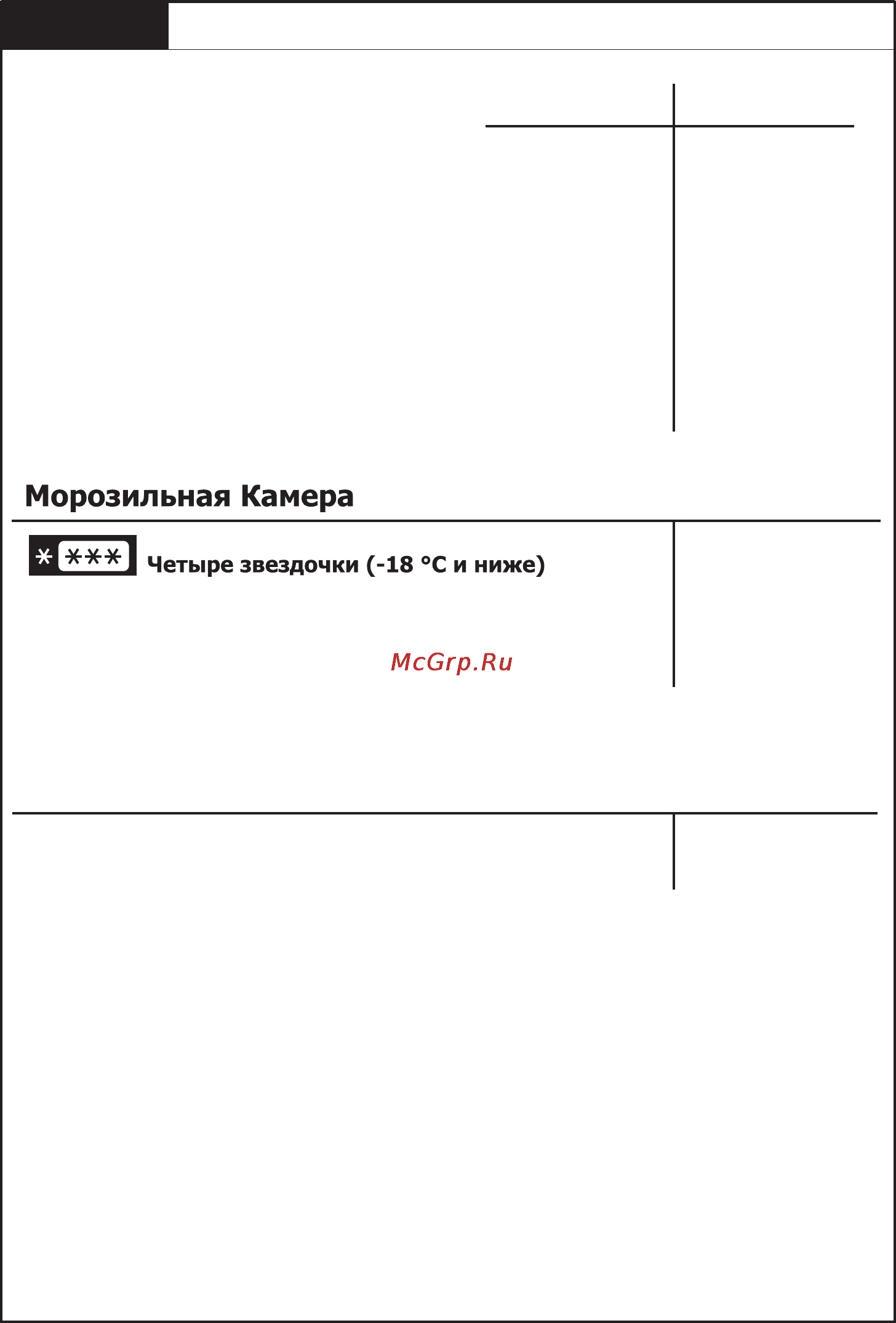 Zanussi ZRD 324 WO [10/22] Часть 7 технические характеристики