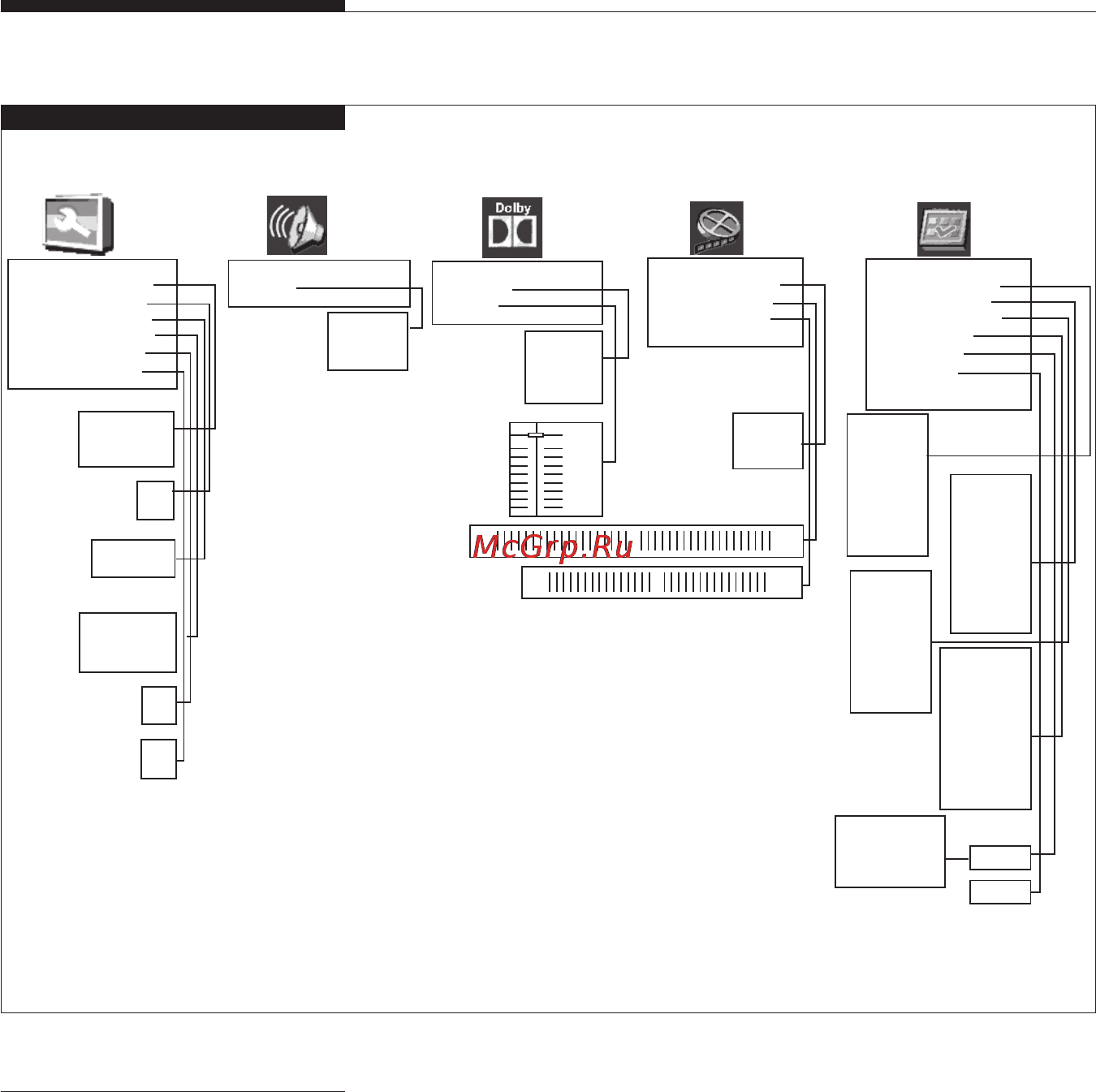 Bork DS VNM 1091 SI [56/60] Dvd vhs проигрыватель ds vnm 1091 si