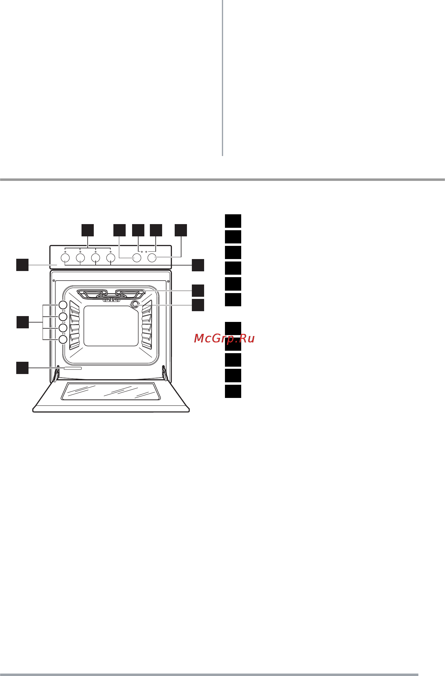 Zanussi ZCV560NW [5/20] Описание изделия