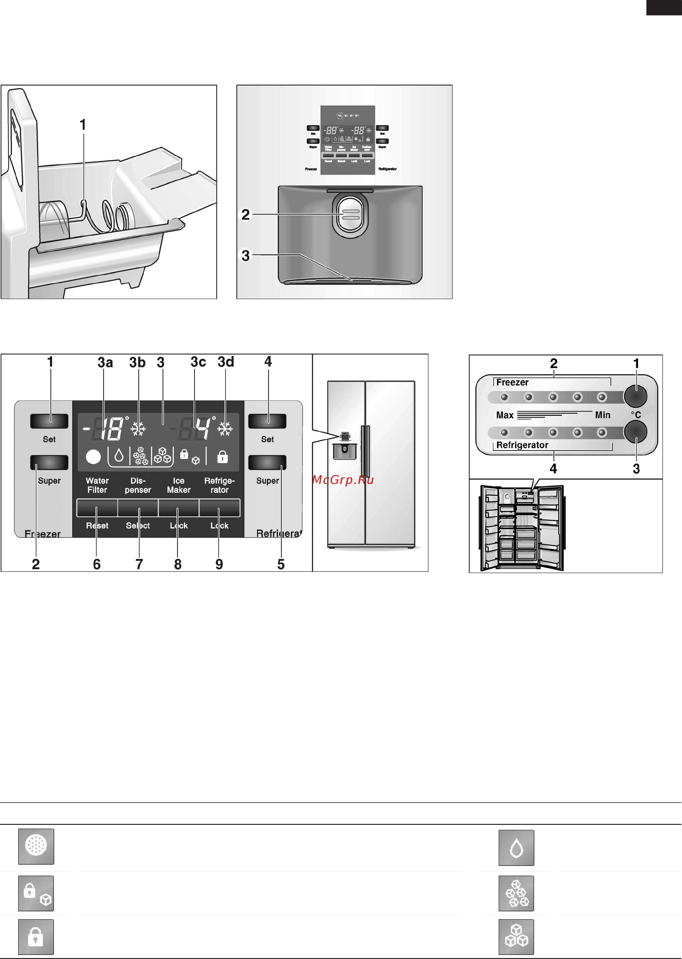 Neff K3990X6 [189/240] Painel de comandos e de indicagóes