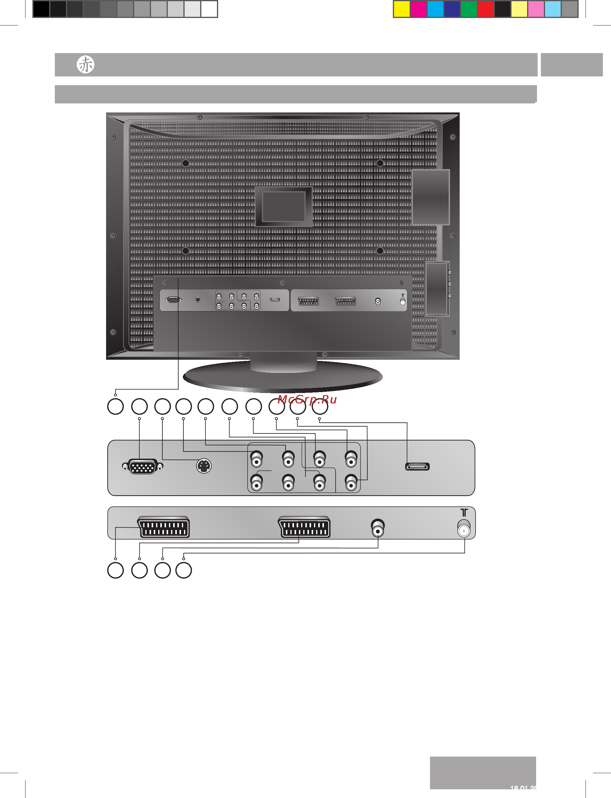 Akai LTA-32C904 [6/34] Введение назначение кнопок управления введение разъемы и их назначение