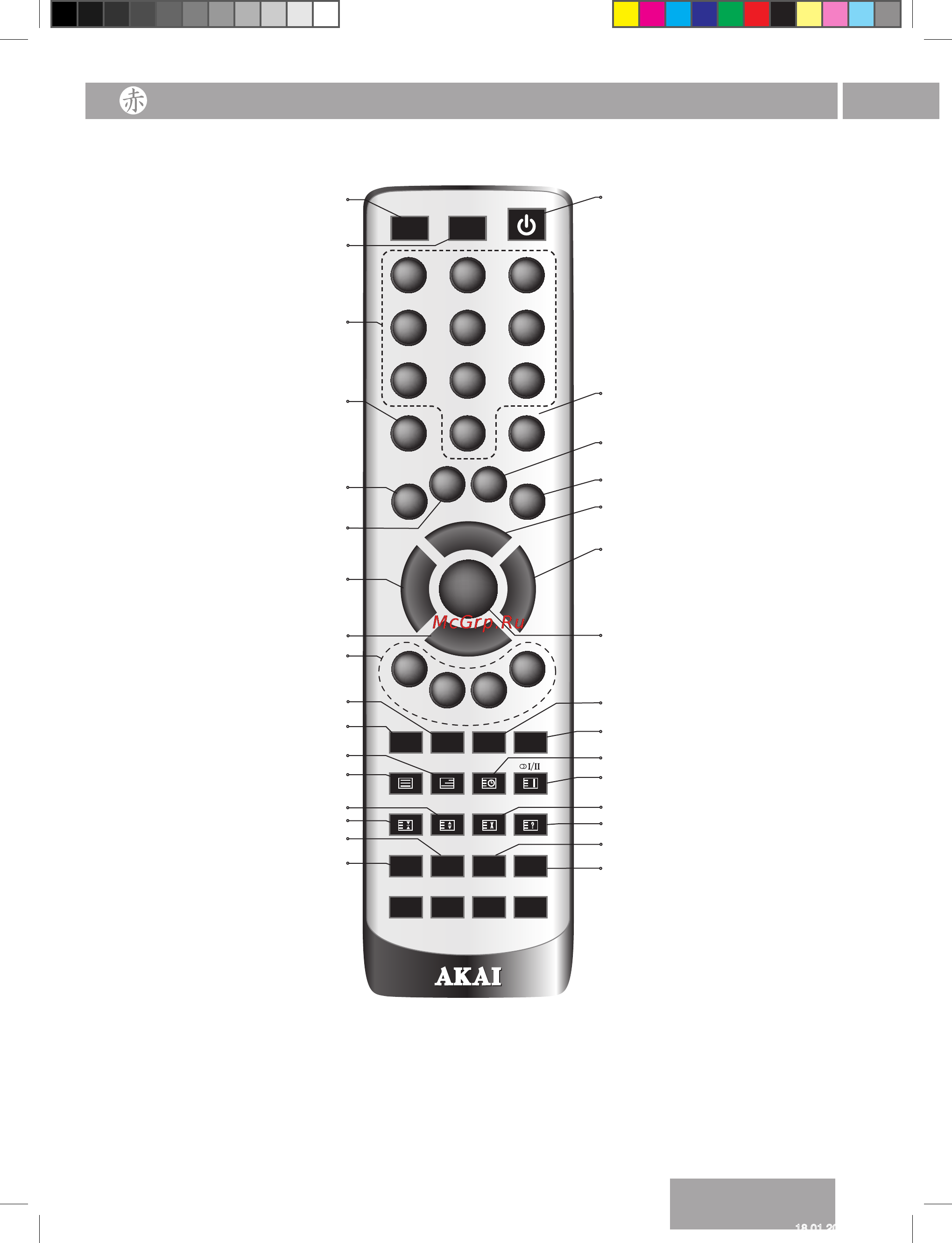Akai LTA-26C904 [8/34] Разъемы и их назначение пульт дистанционного управления назначение кнопок