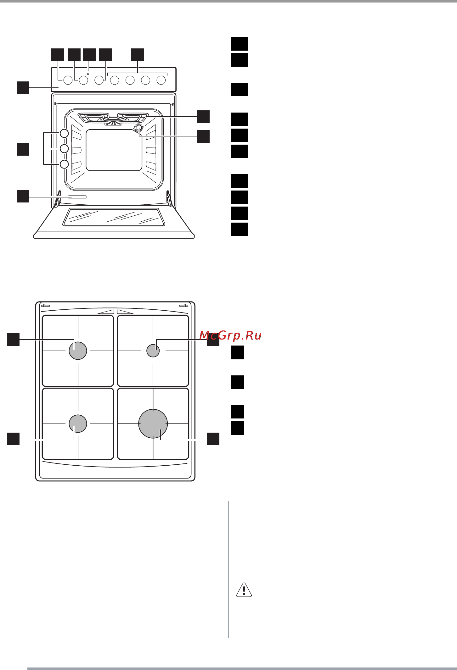 Zanussi ZCG552NX [6/20] Общий обзор