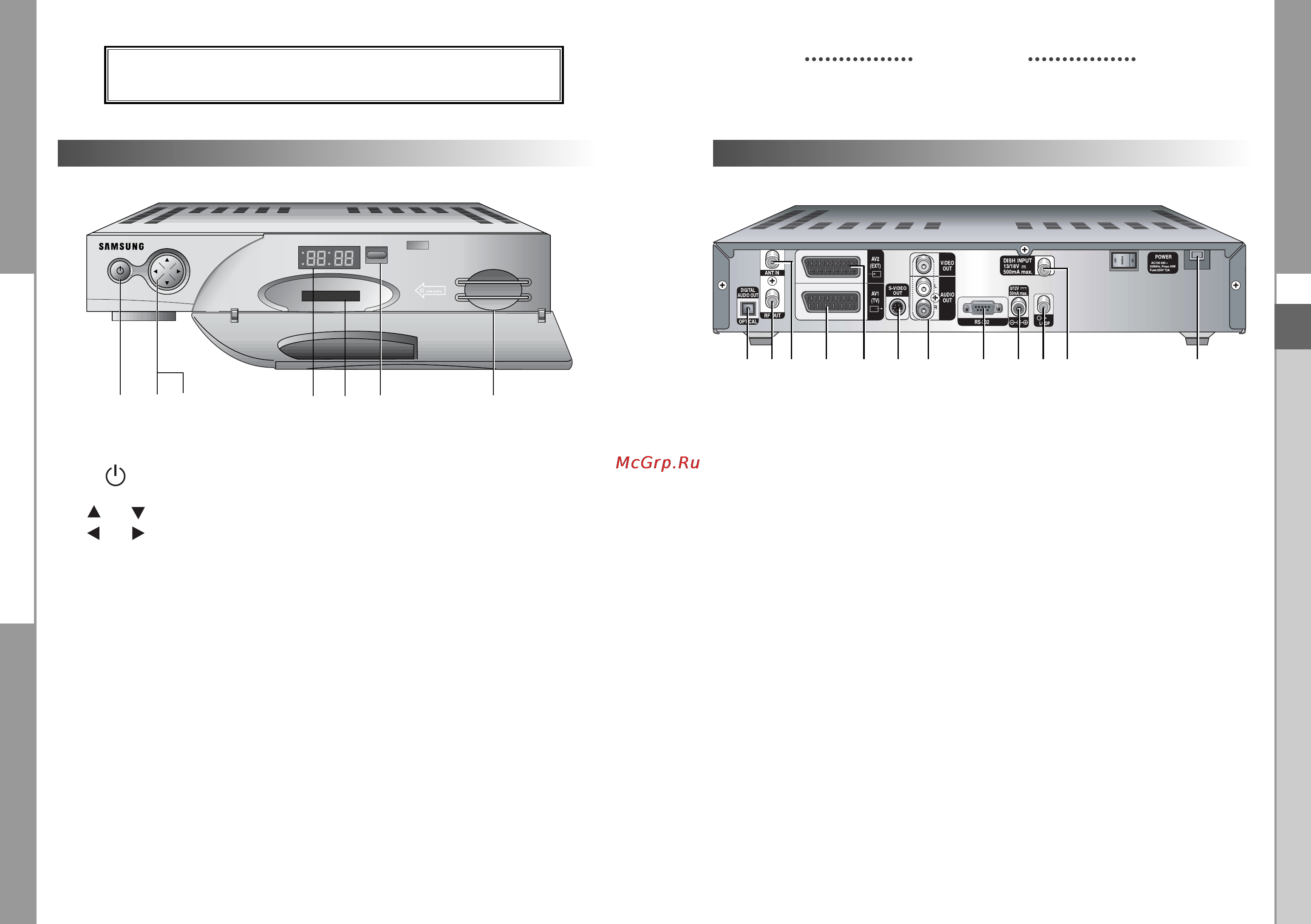 Samsung DSR 9500A [7/38] Описание