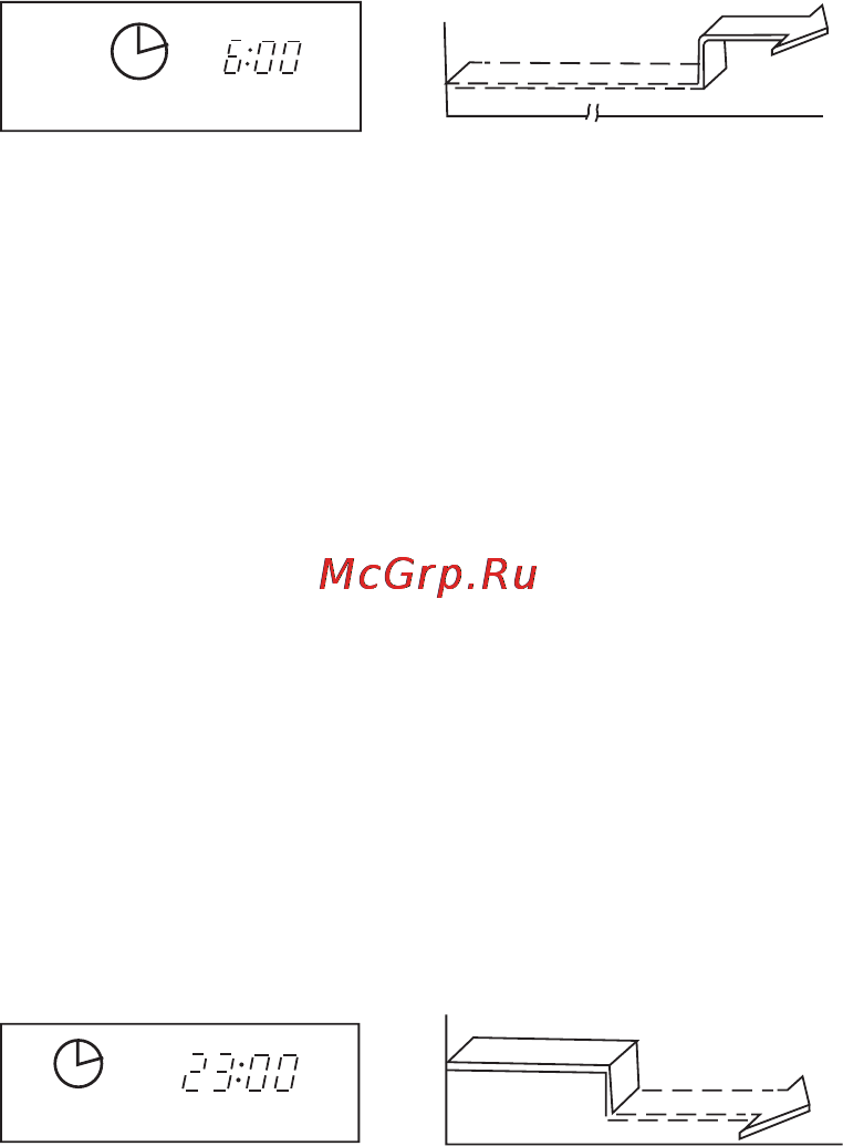 MDV MDSR-09HRN1 / MDOR-09HN1 Инструкция по эксплуатации онлайн [14/20] 47220