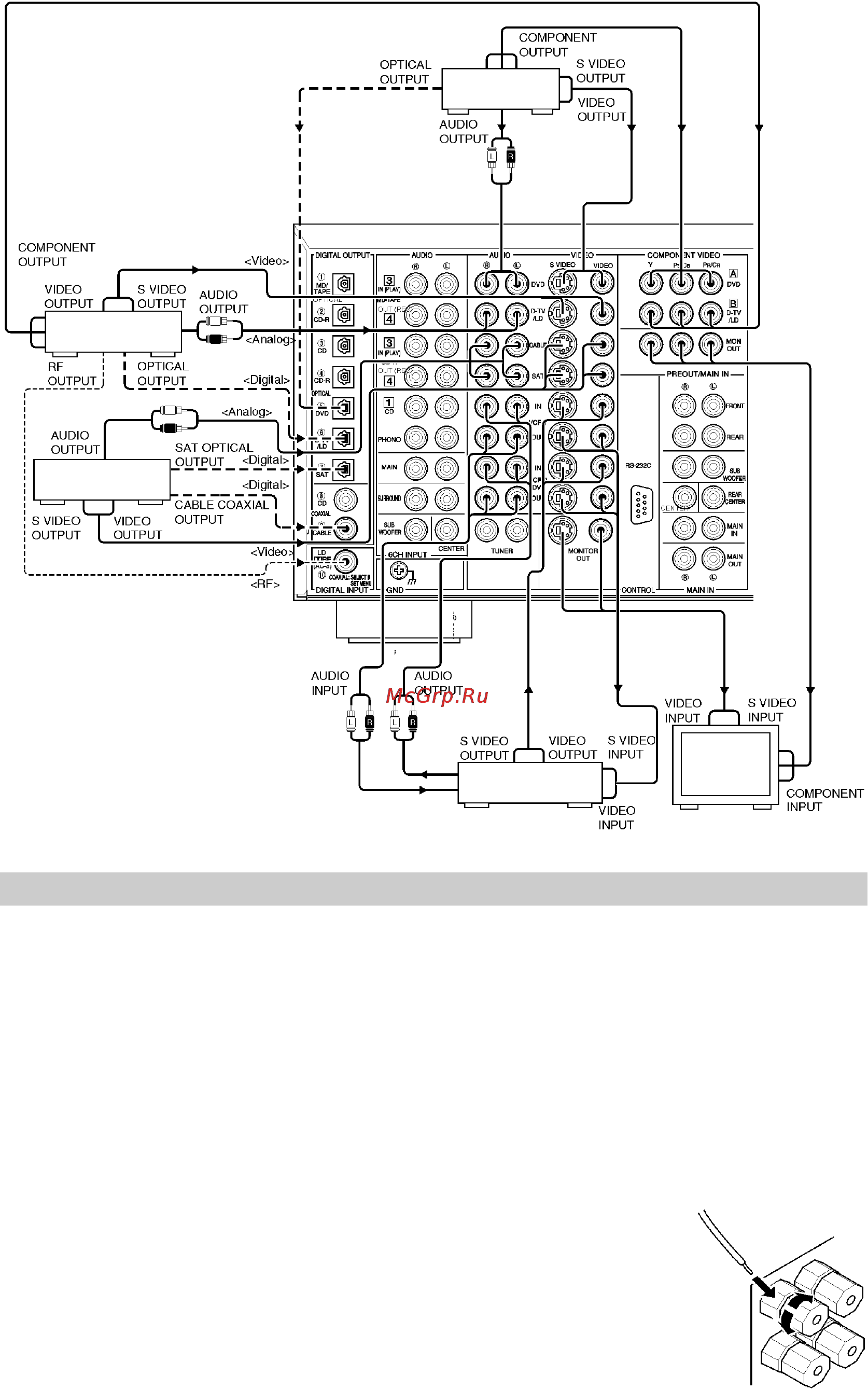 Yamaha DSP-AX2 [10/47] Подключение акустических систем