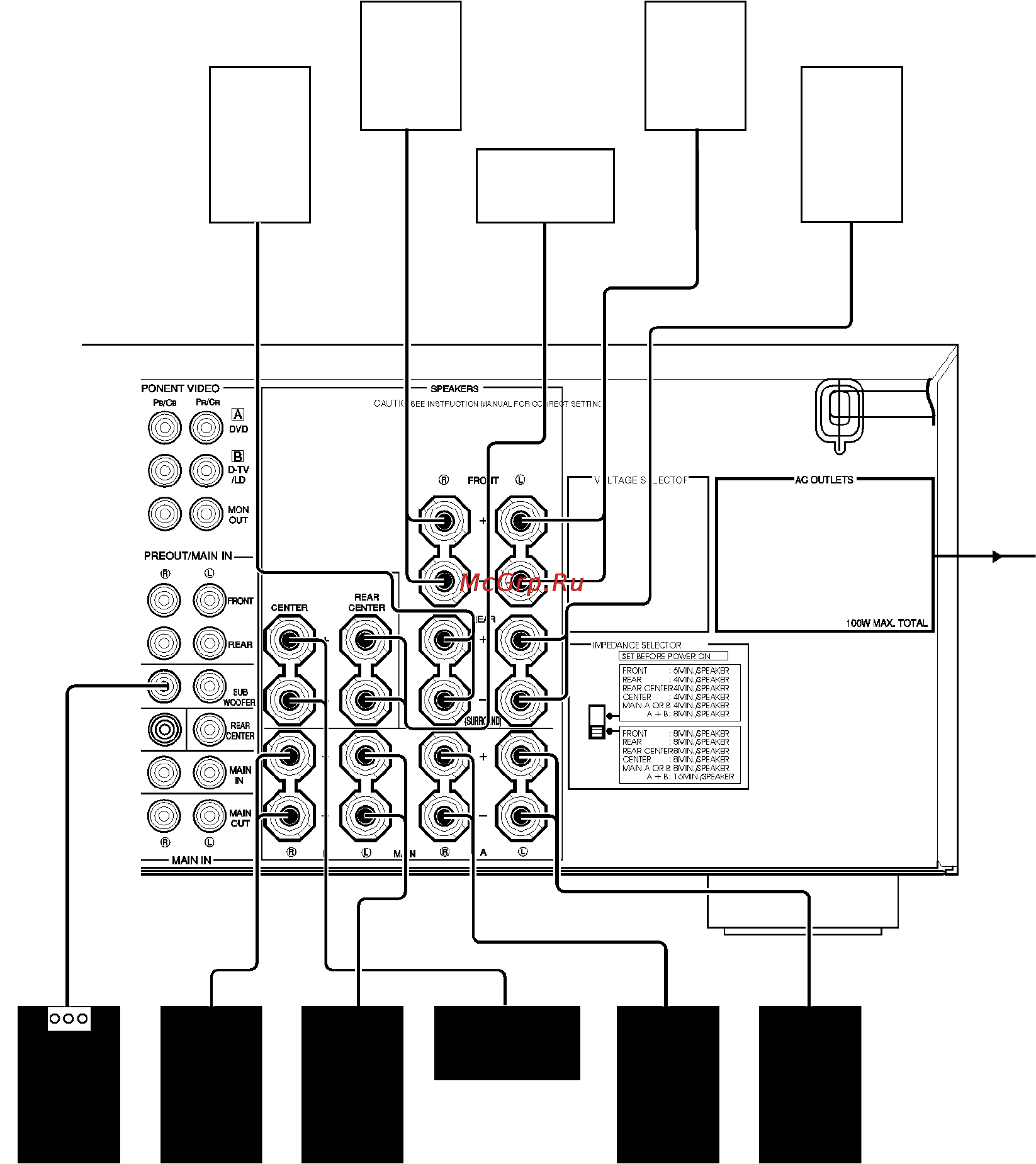 Yamaha DSP-AX2 [11/47] Если ld проигрыватель имеет выход rf ac 3 соедините его с этим разъемом в меню установок в пункте 7d coaxial in 10 выберите ld rf при поступлении одновременно сигнала rf и аналогового приоритет имеет rf для воспроизведения сигнала rf установите входной режим d d rf с помощью переключателя input mode примечание сигнал rf не может быть передан с помощью переключателя rec out для записи с ld проигрывателя используйте разъемы optical или analog