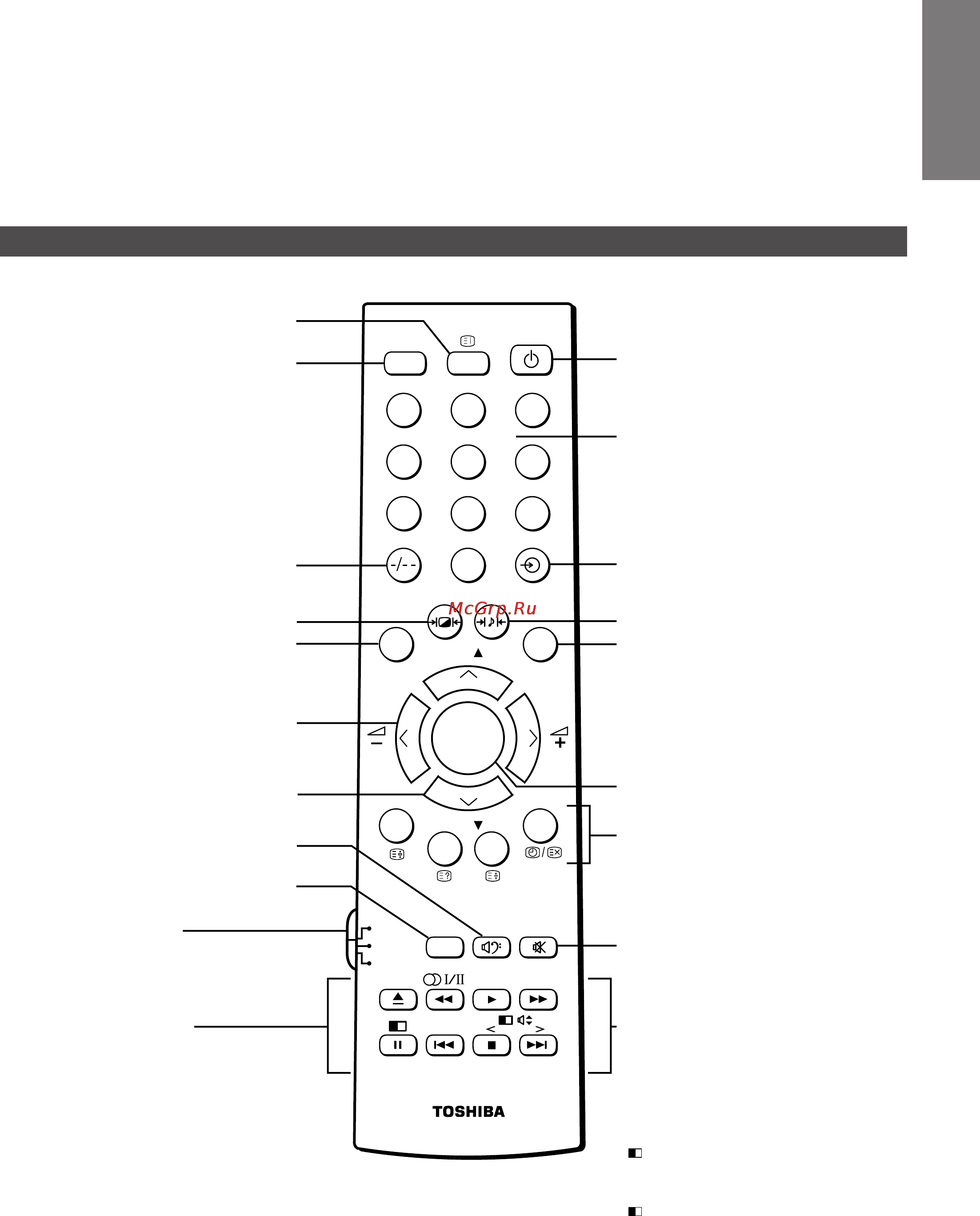 Toshiba 43CJH6UR [11/46] Пульт дистанционного управления