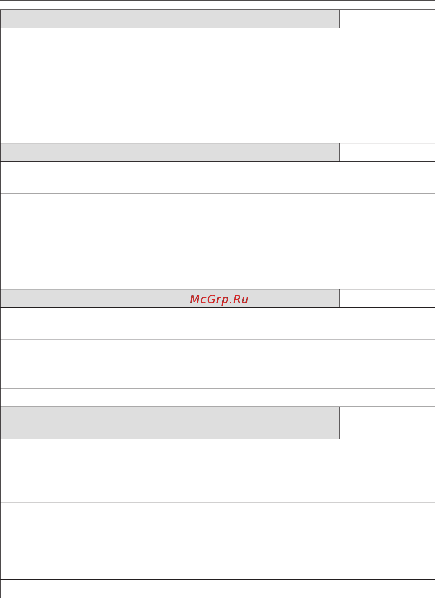 Miele T 9246 C [20/52] Обзор программ