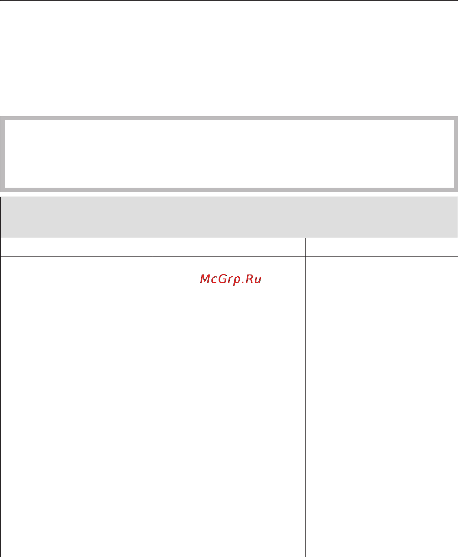 Miele T 9246 C [30/52] Òî äåëàòü åñëè 30