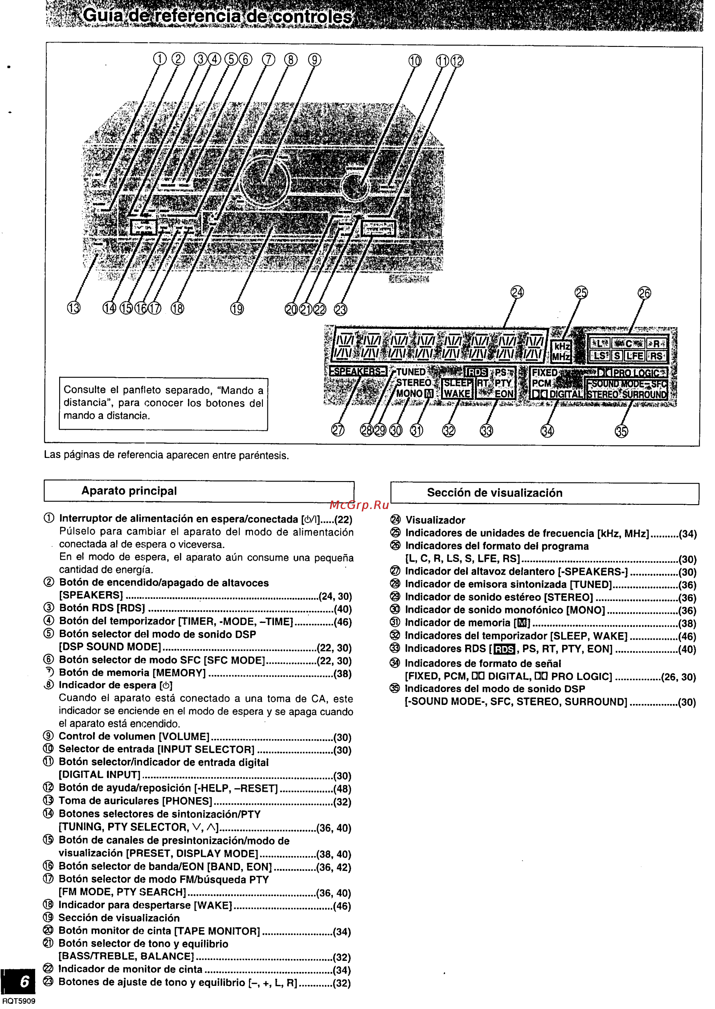 Panasonic SA-HE7 [6/52] F wunpll