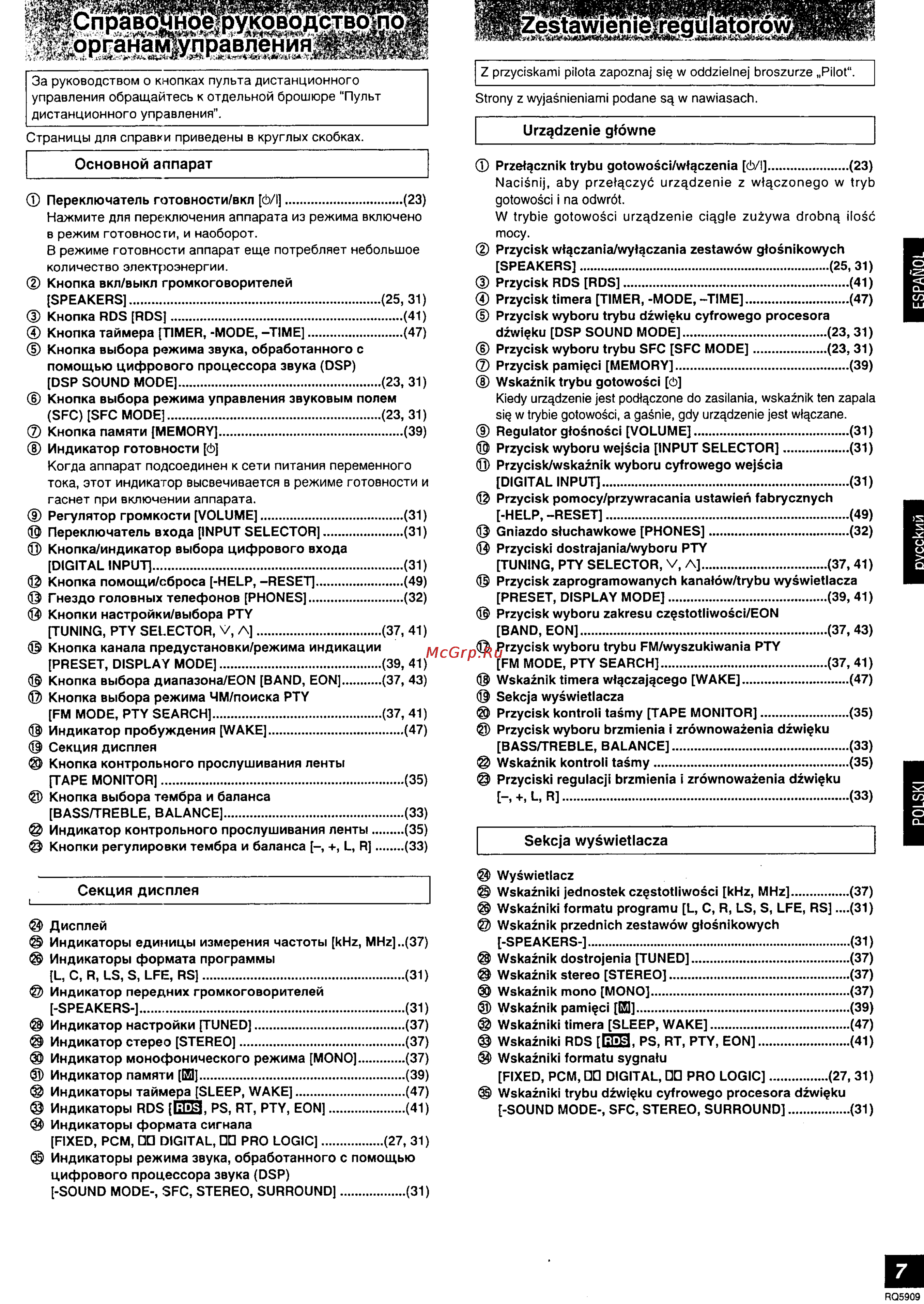 Panasonic SA-HE7 [7/52] Основной аппарат