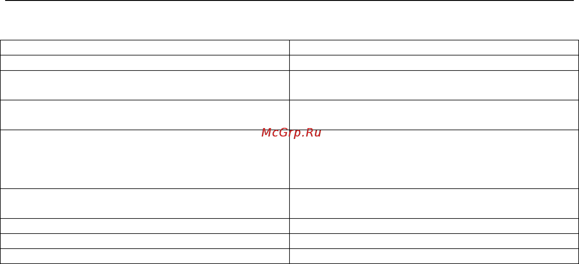 Explay T10 [36/41] Глава 5 возможные неисправности и их устранение