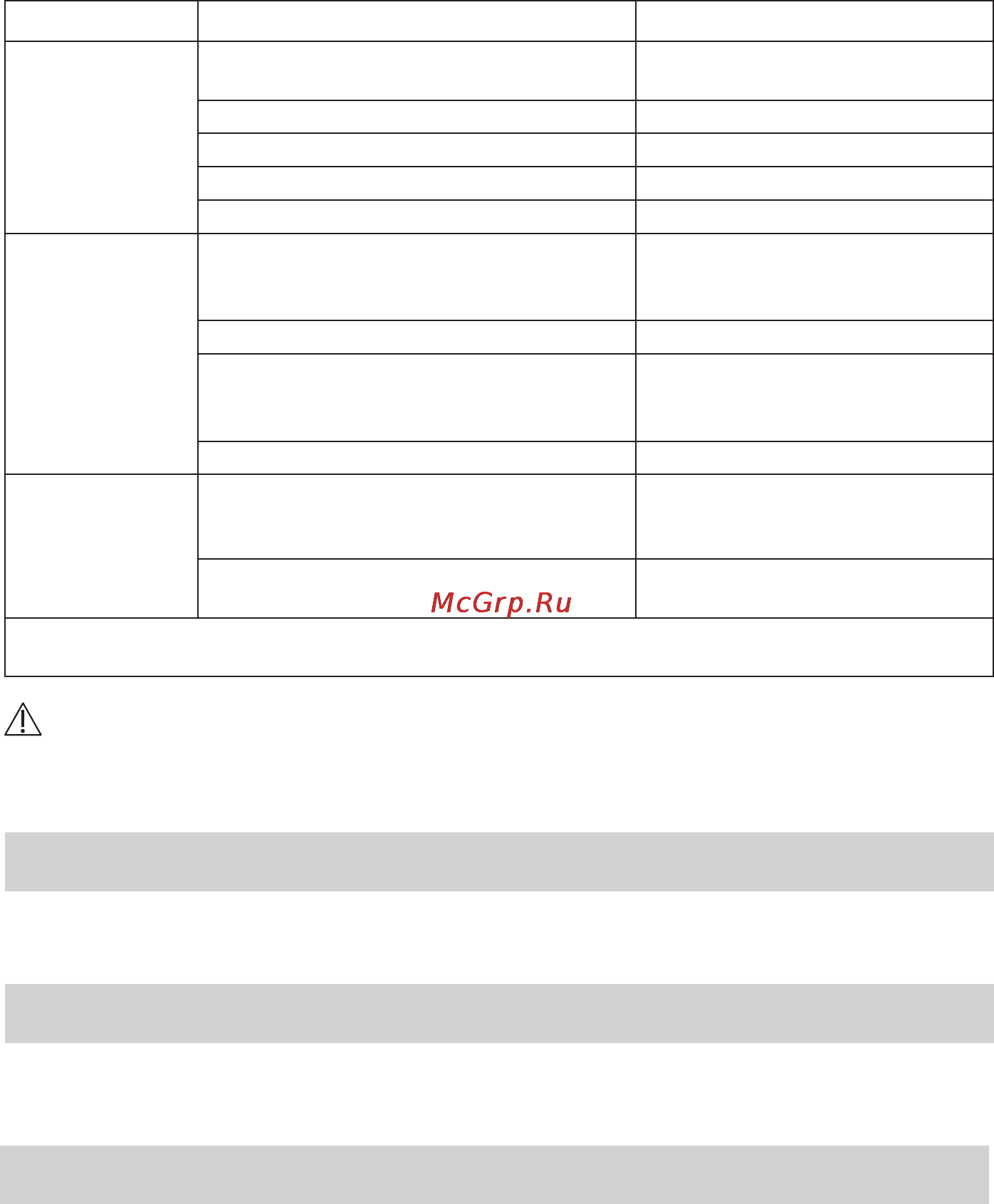 MDV VIDA INV MS9VI-12HRDN1 / MORI-12HDN1 [19/20] Эксплуатации