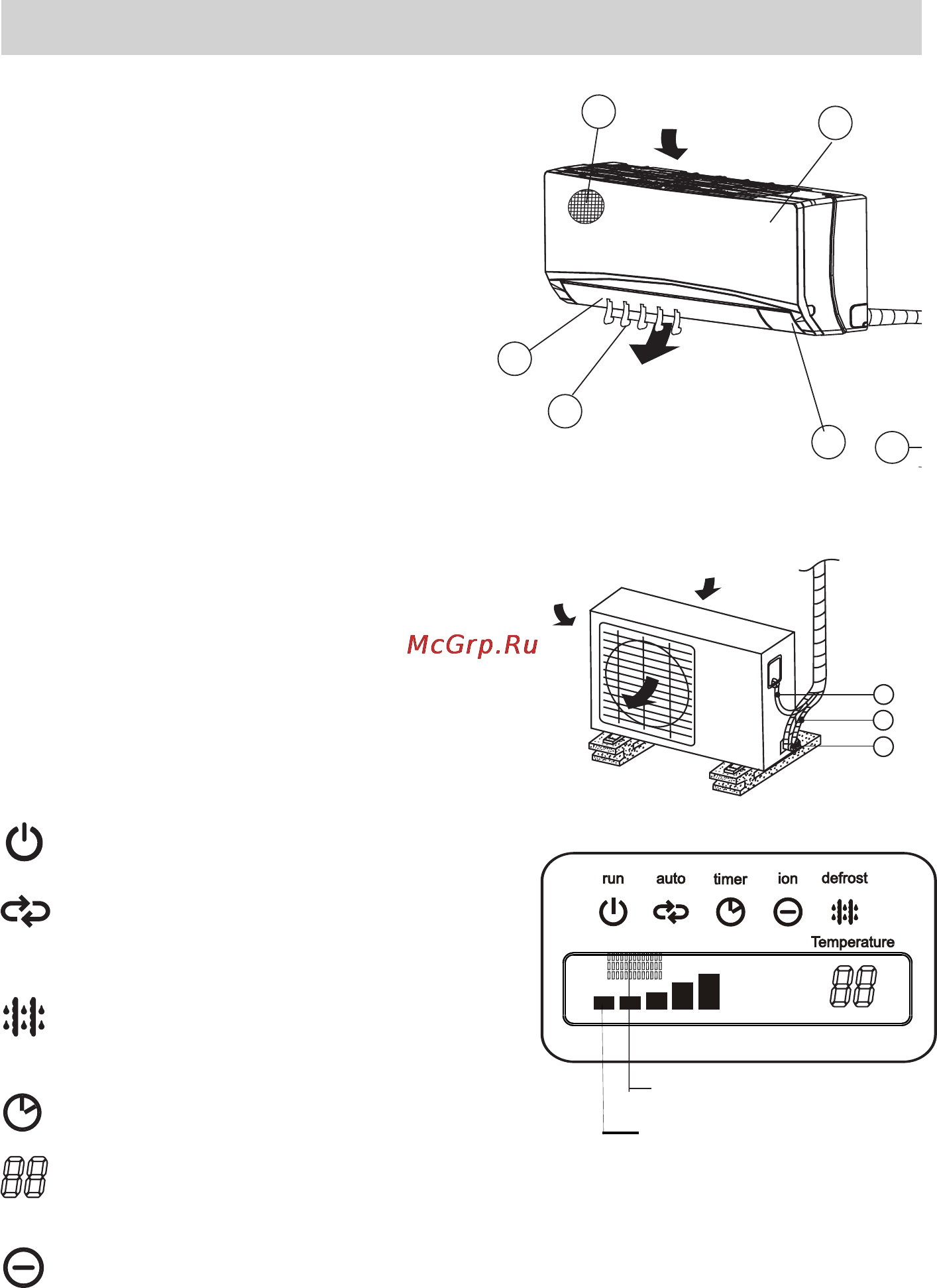 MDV VIDA INV MS9VI-12HRDN1 / MORI-12HDN1 [4/20] Устройство кондиционера