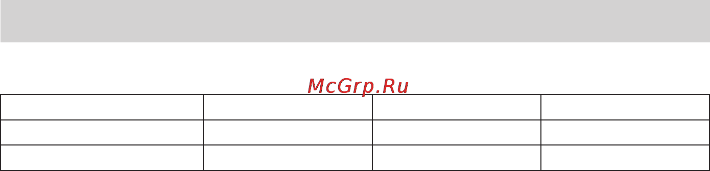 MDV VIDA INV MS9VI-09HRDN1 / MORI-09HDN1 [5/20] Эксплуатация кондиционера