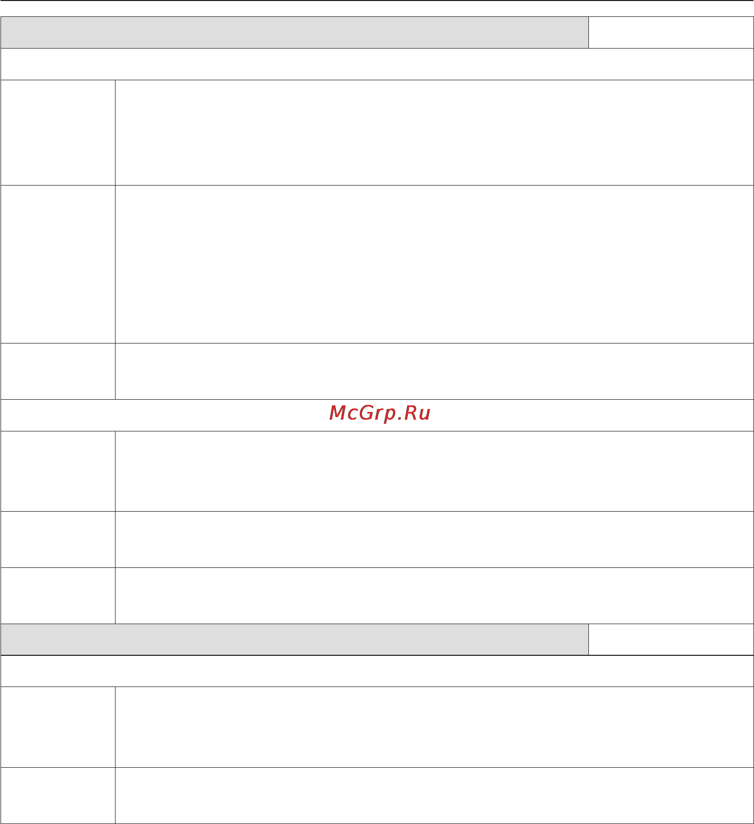 Miele T 9466 C [20/56] Обзор программ