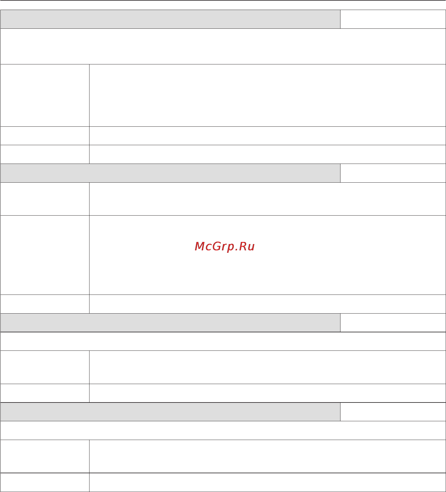 Miele T 9466 C [21/56] Обзор программ