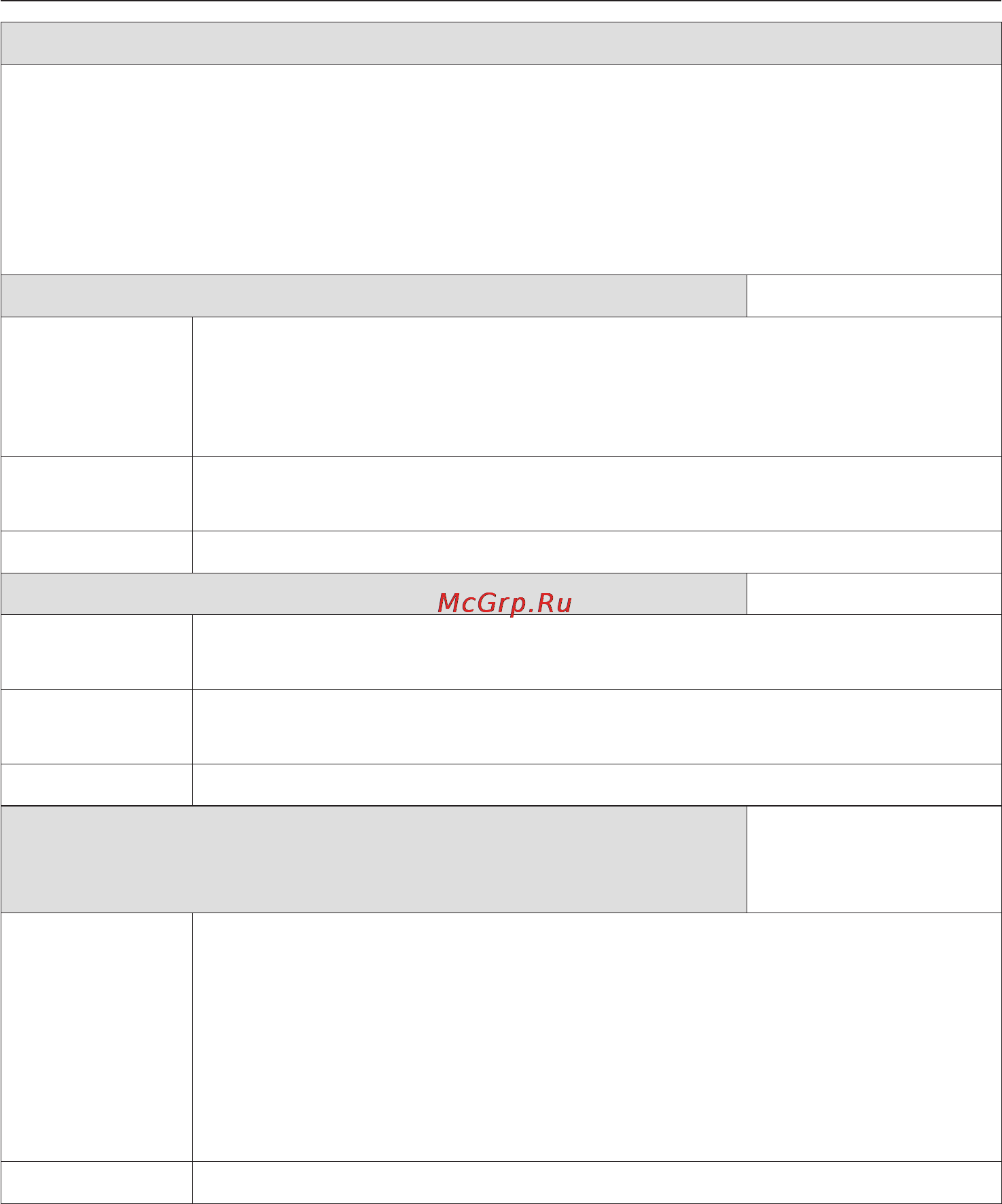 Miele T 9466 C [25/56] Обзор программ