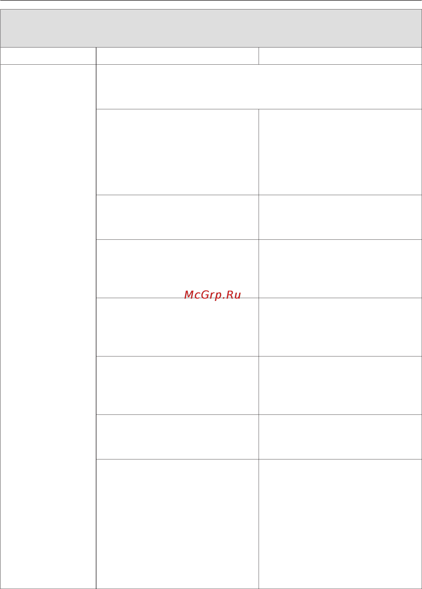 Miele T 9466 C [35/56] Ïðî èå íåïîëàäêè 35