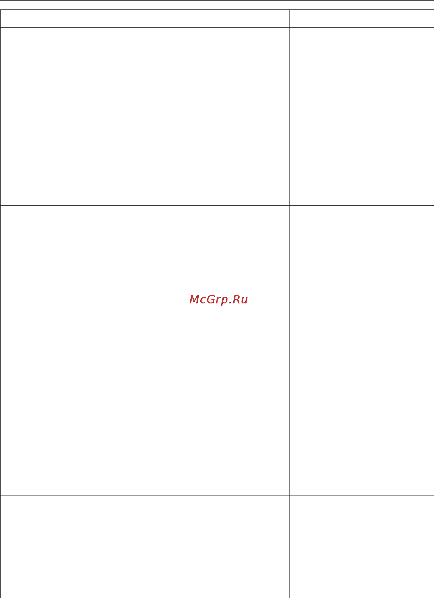Miele T 9466 C [37/56] Помощь при неисправностях