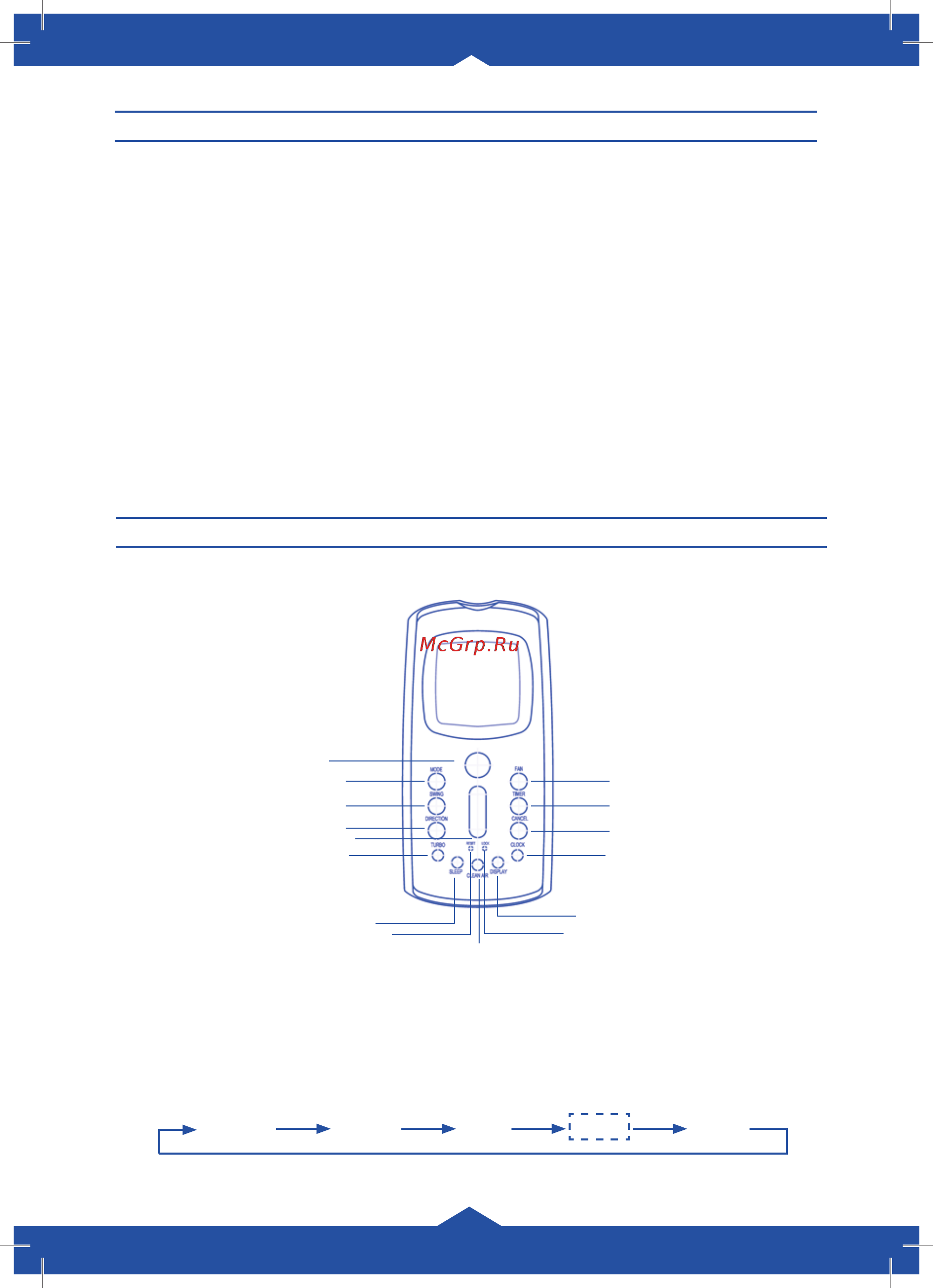 Venterra VSV-30HRN [13/22] Функции кнопок пульта дистанционного управления