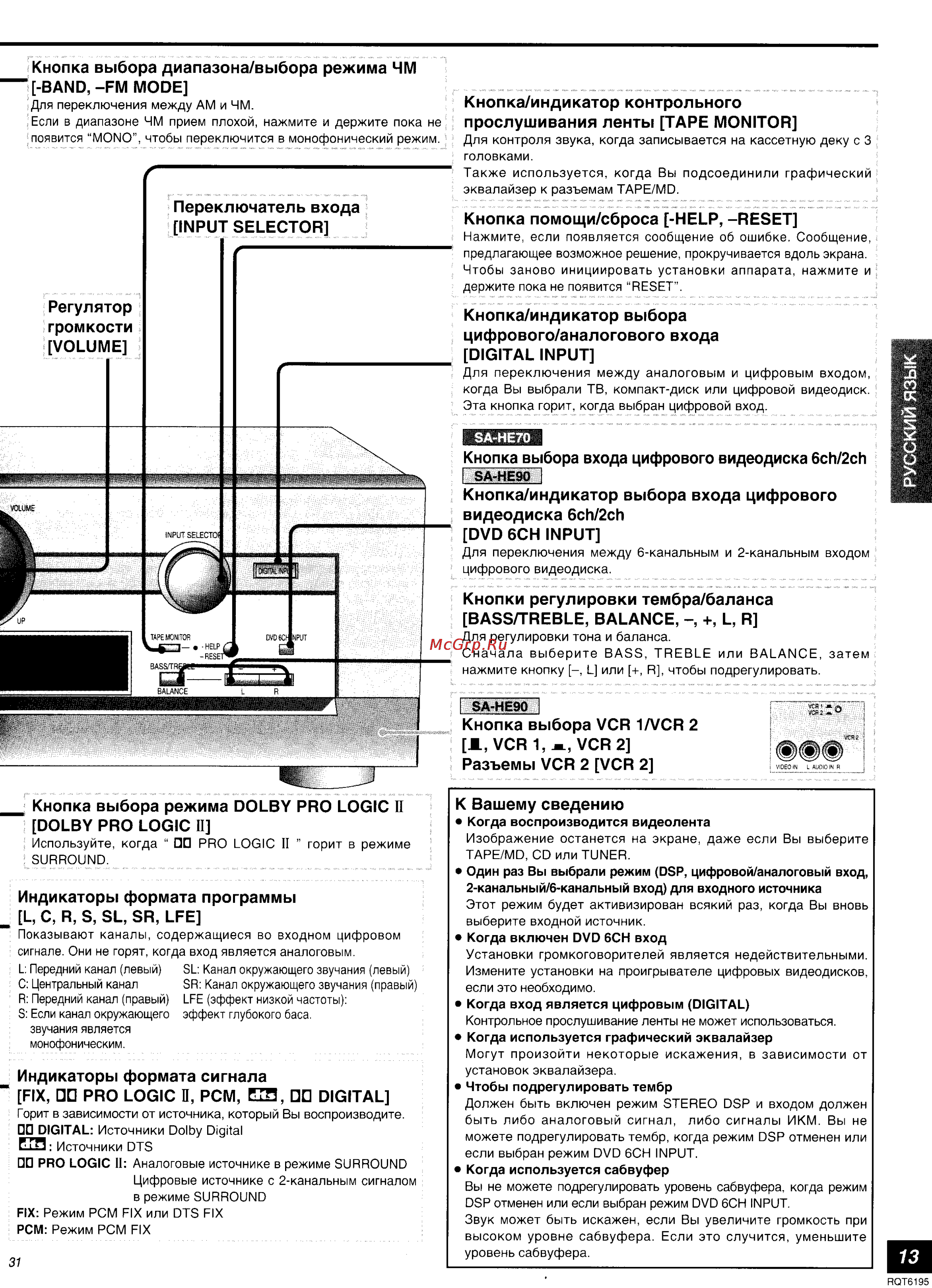 Panasonic SA-HE70 [13/19] Кнопка выбора входа цифрового видеодиска 6ch 2ch