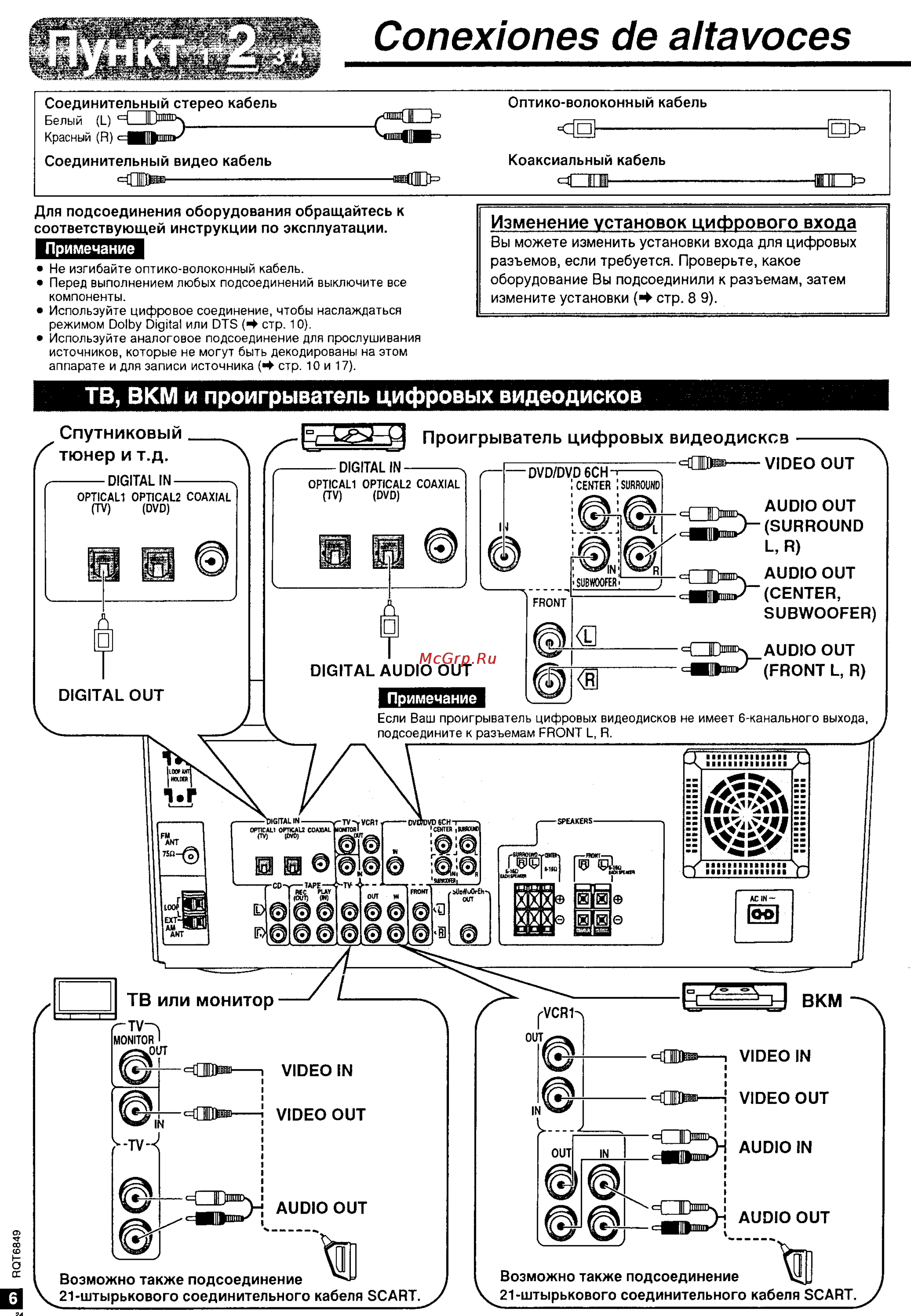 Panasonic SA-HE75 [6/18] Изменение установок цифрового входа