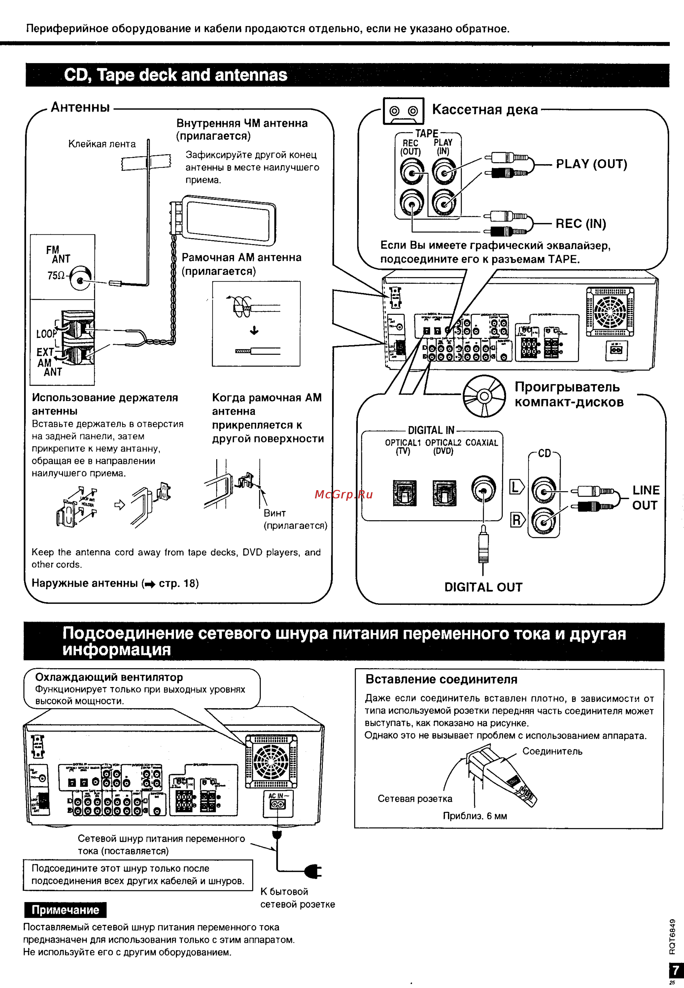 Panasonic SA-HE75 [7/18] Охлаждающий вентилятор