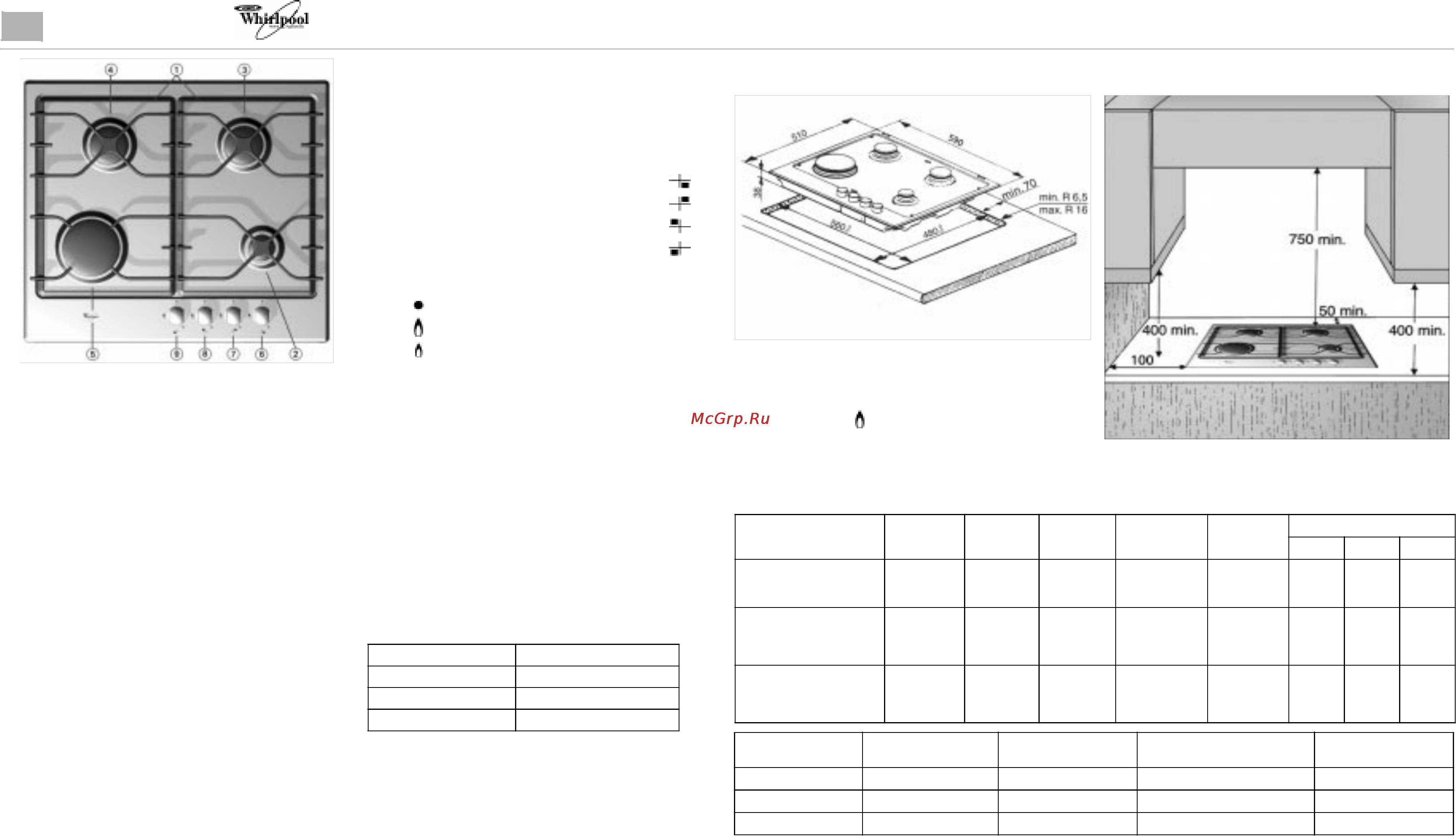 Whirlpool AKT 697 IX Инструкция по эксплуатации онлайн