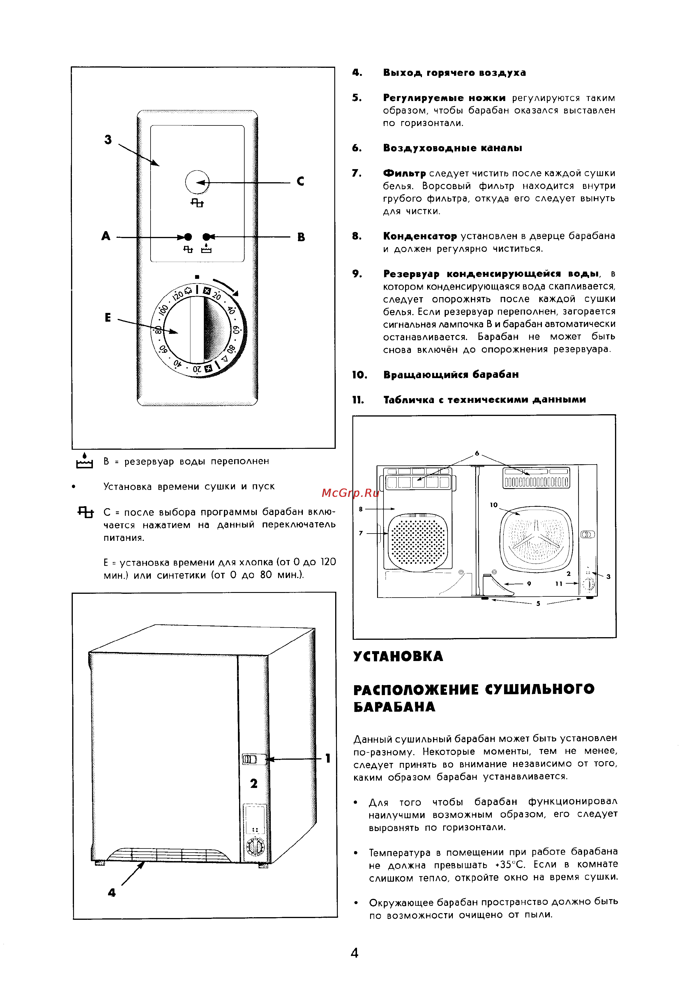 Zanussi TCS 170 T [4/10] Расположение сушильного барабана