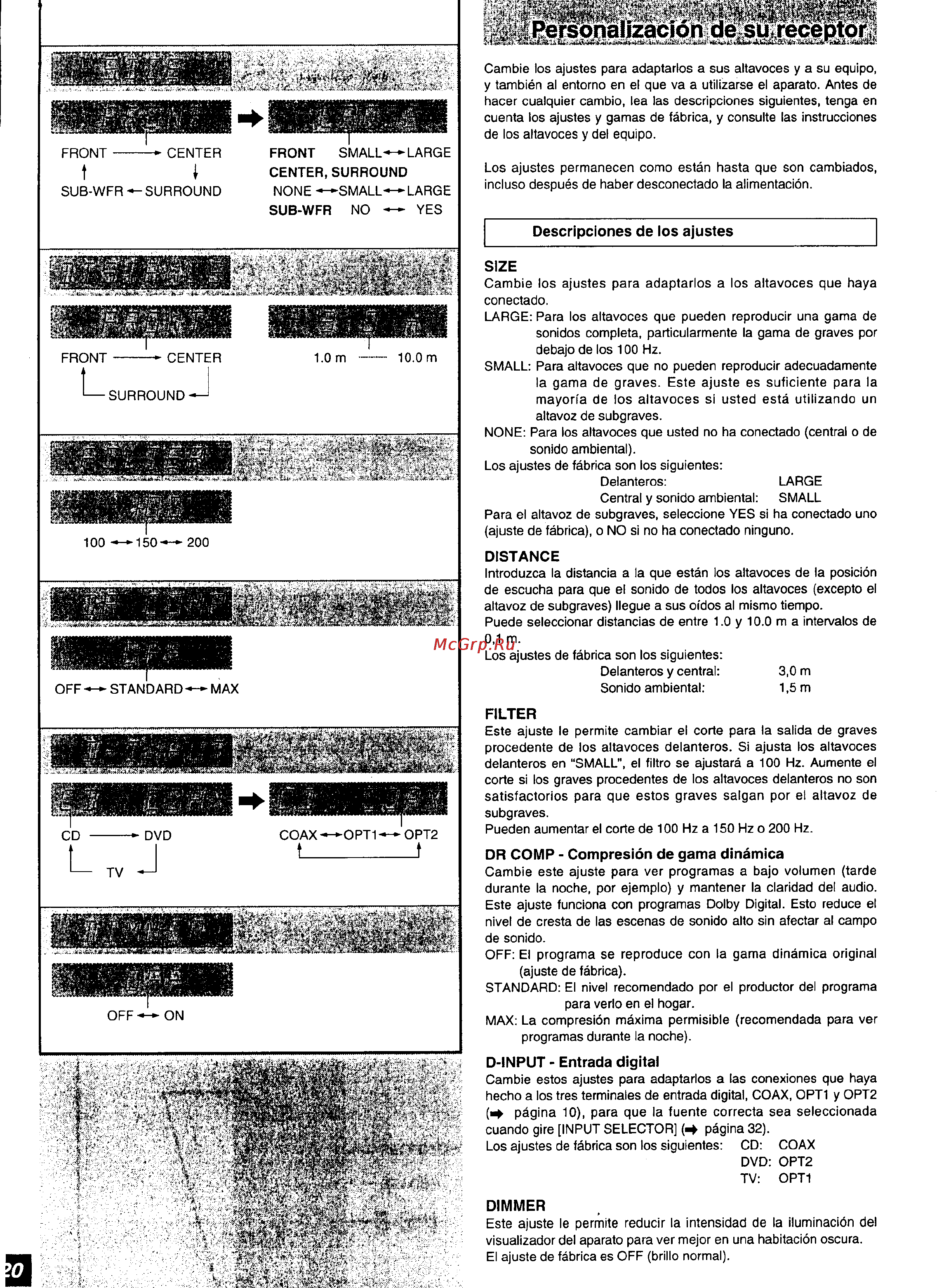 Panasonic SA-HE9 [20/61] D input entrada digital