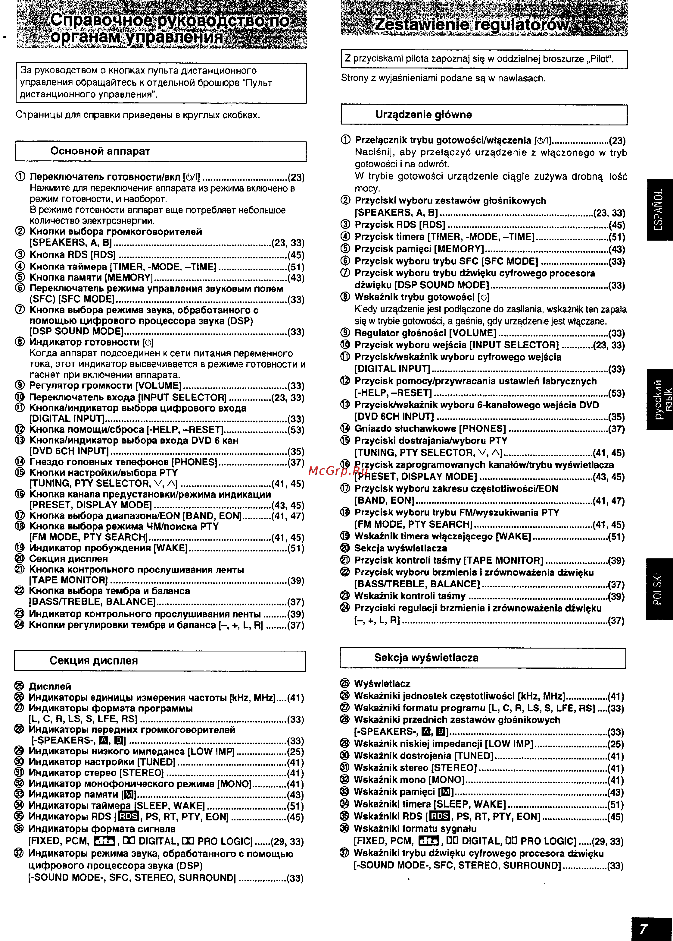 Panasonic SA-HE9 [7/61] Urz dzenie gtôwne